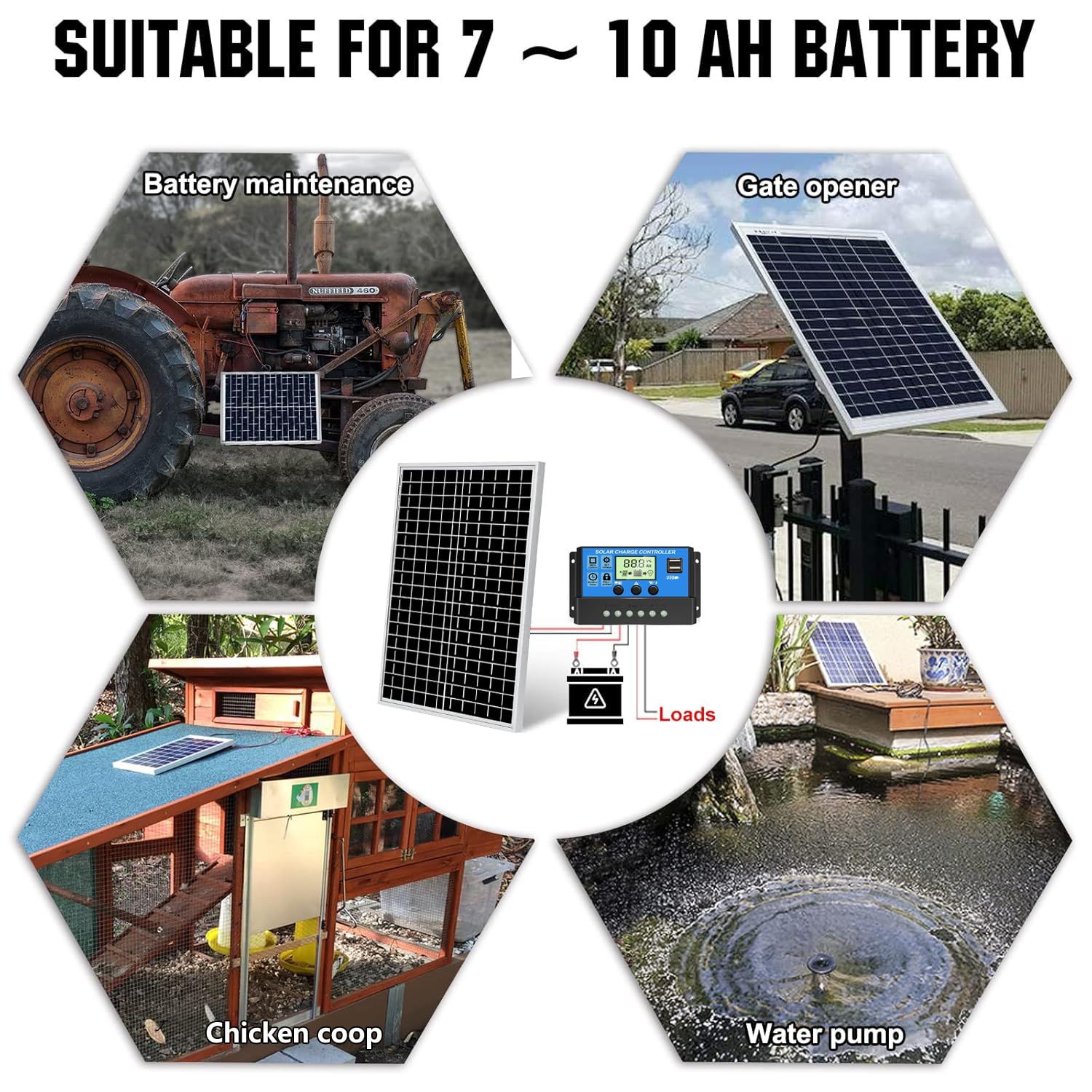Pannello solare monocristallino da 12 V 10 W, caricabatterie portatile per apricancello del veicolo, recinto elettrico, pollaio, trattore da prato, barca (1, 10 W)