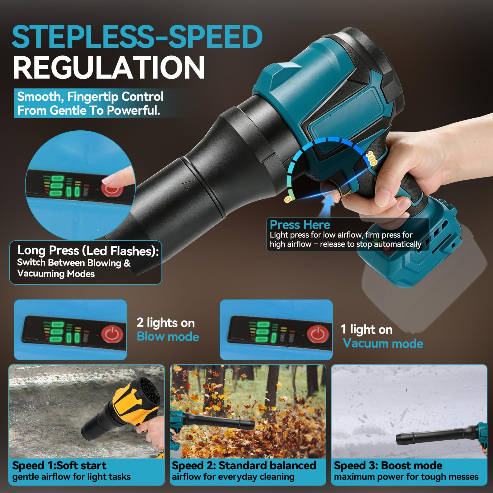 Soffiatore per foglie senza fili compatibile con batterie Makita da 18 V, mini ventilatore da 38.000 giri/min, motore brushless, controllo della velocità variabile, soffiatore portatile leggero per