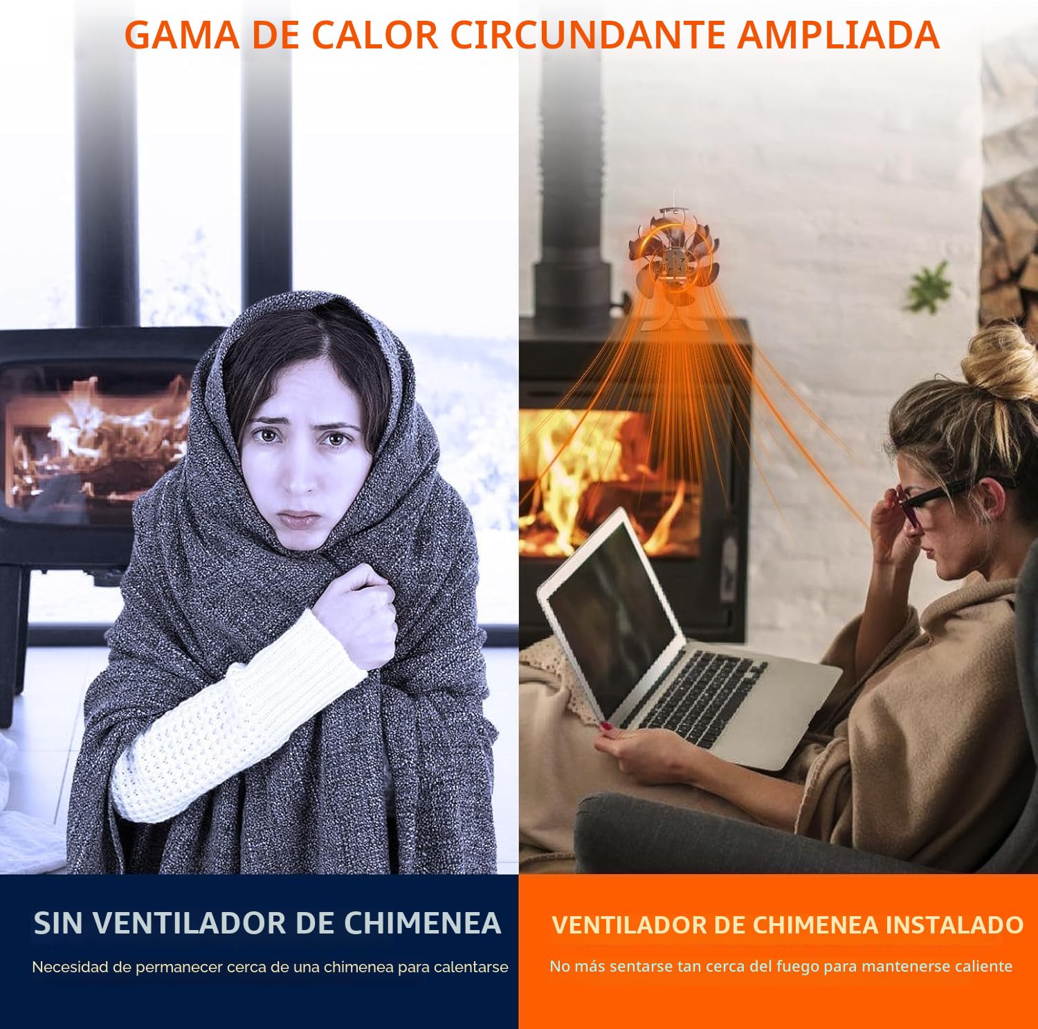 Ventilador para estufa de leña, ventilador de carbón de 6 aspas, eficiente y silencioso, apto para estufas de leña, chimeneas y chimeneas