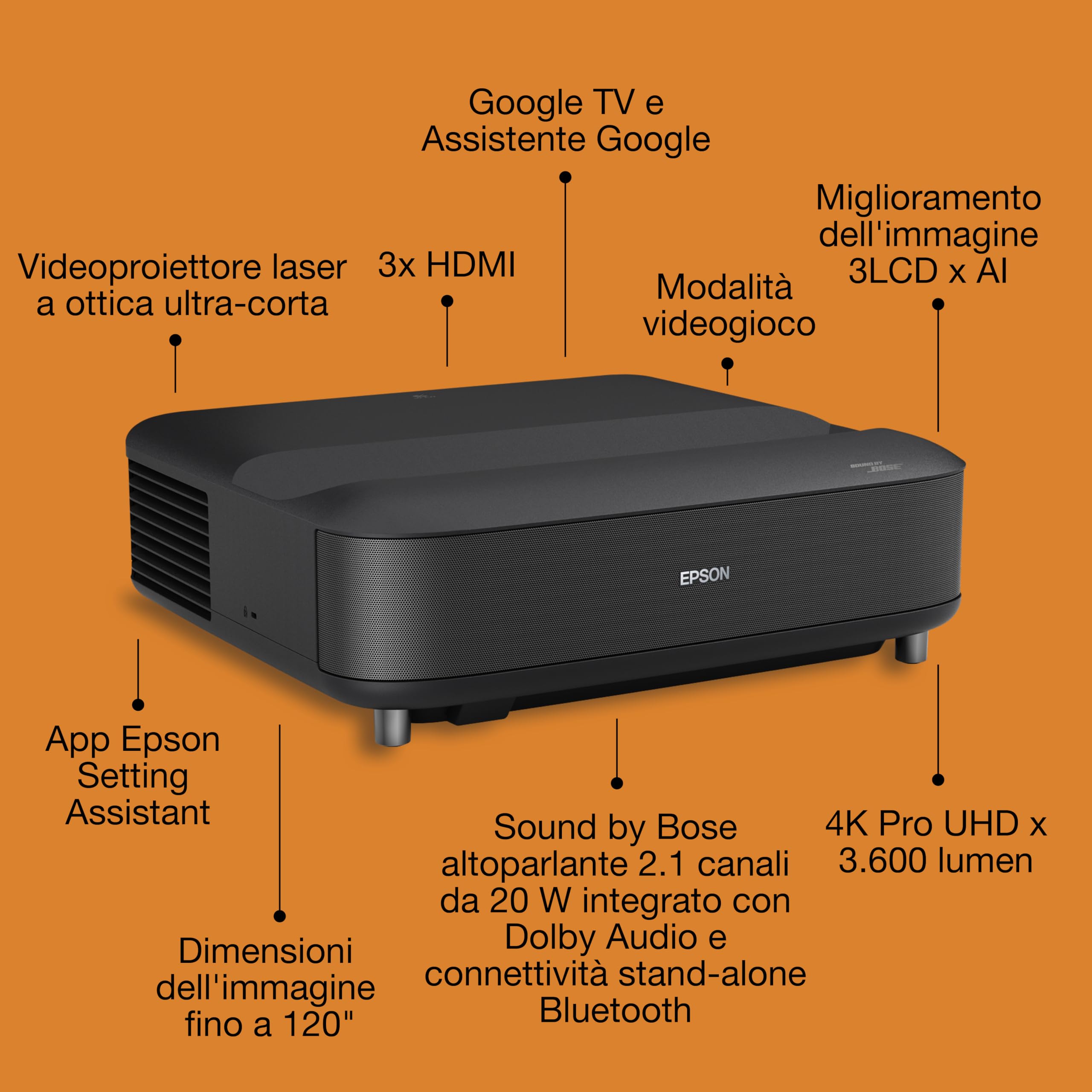 Epson Lifestudio Grand EH-LS670B | Videoproiettore TV laser ottica ultra-corta | Home Cinema 4K PRO‐UHD | 3.600 lumen | Imaging IA | Sound by BOSE | Google TV | Display 120” | Garanzia 5 anni | Nero