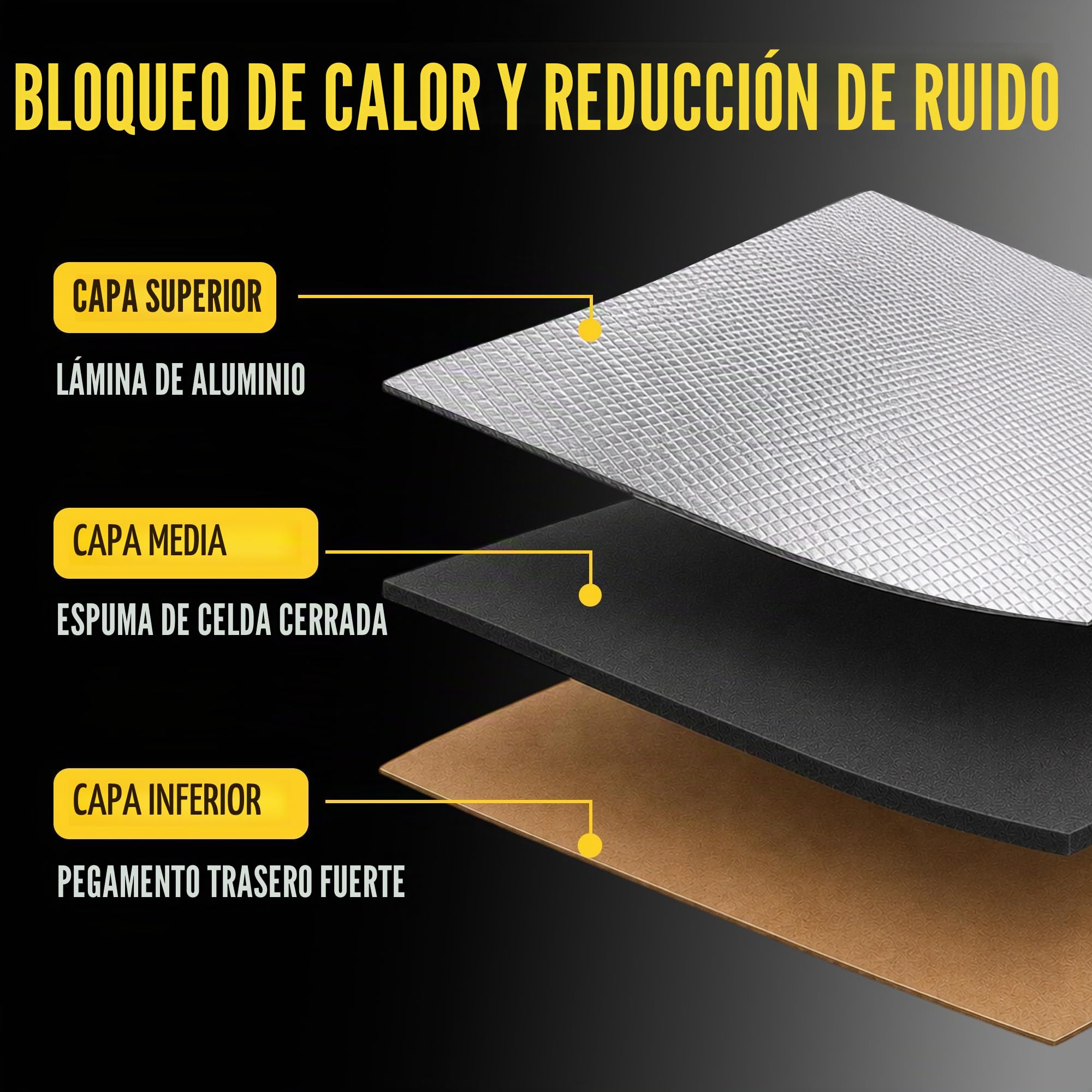 sourcing map 6mm 1.52㎡ Aislante Térmico Insonorización Coche Aislamiento Acústico 152x100cm Tono plateado