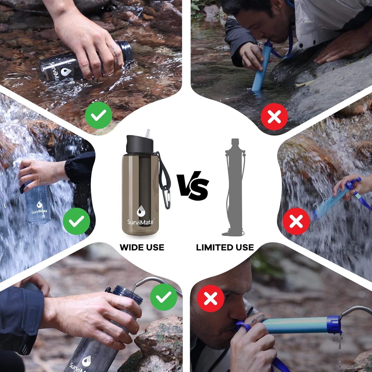 SurviMate Purified Water Bottle for Camping, Hiking, Backpacking and Travel, BPA Free with 5-Stage Intergrated Filter Straw - Image 9