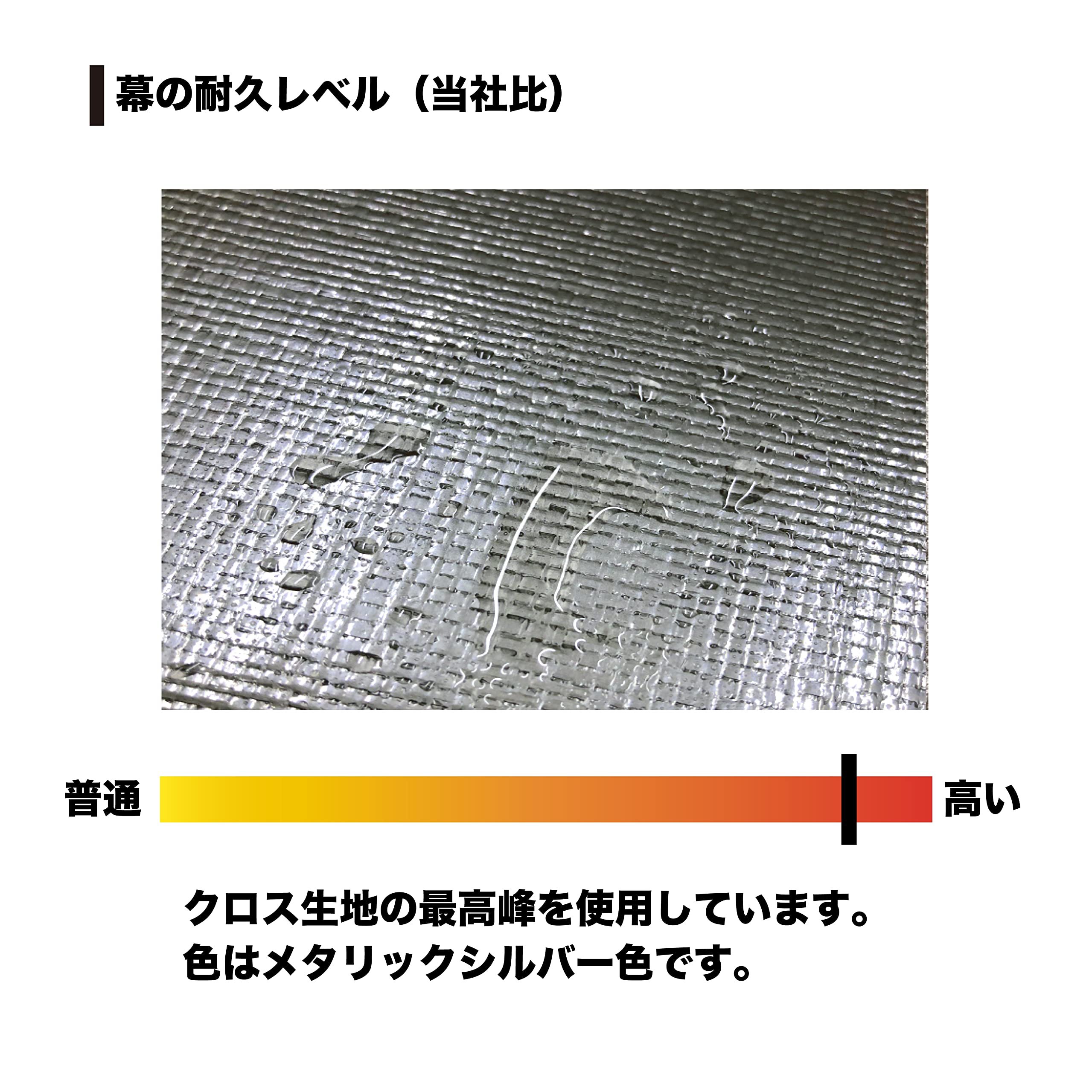 Amazon | 南榮工業(Nan-a Corporation) パイプ車庫 678MMSV 前幕