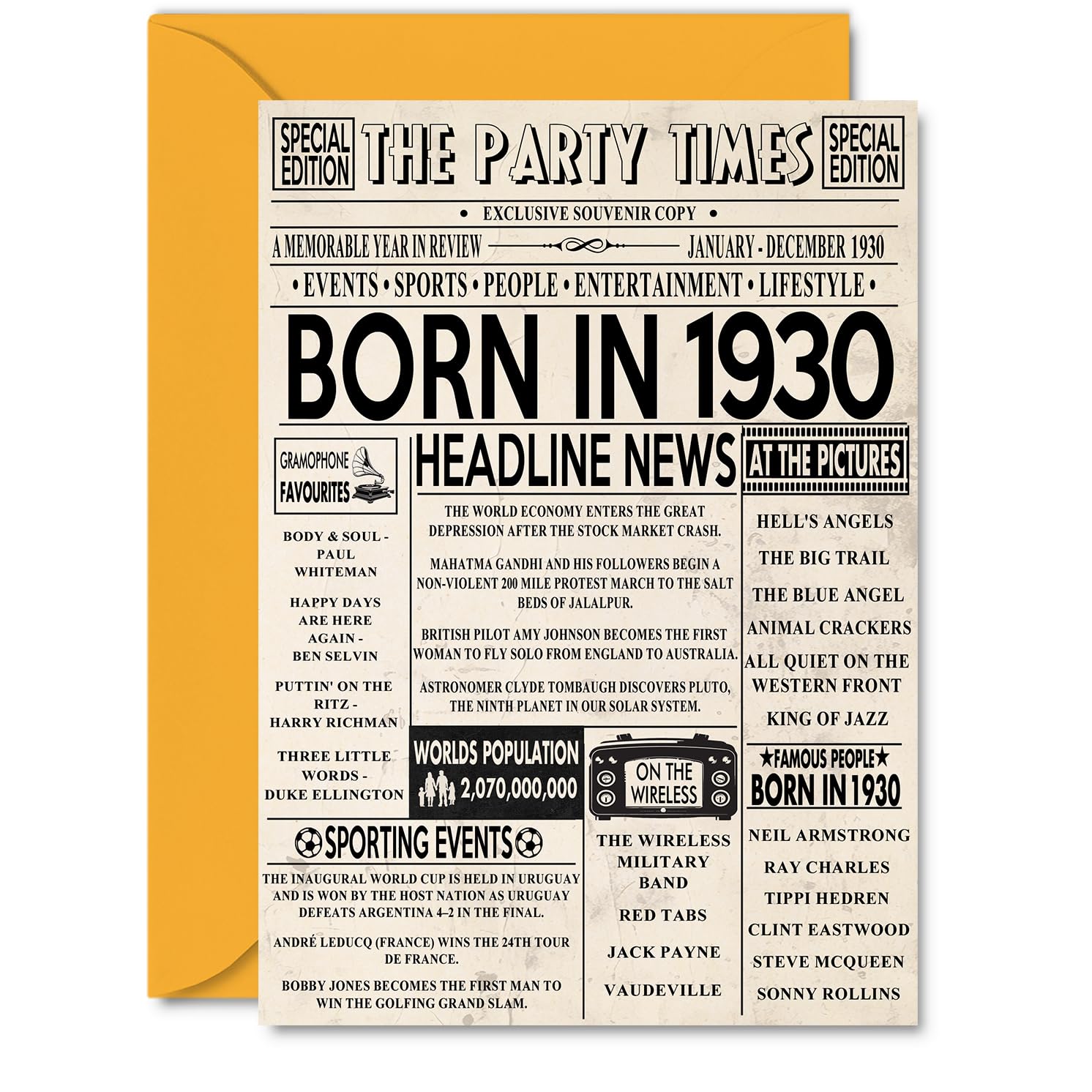 96th Birthday Cards for Women Men - Born In 1930 Newspaper - Happy 96 Birthday Card for Grandma Grandad Nan Vintage Retro Back In 1930, A5 Bday Greeting Cards