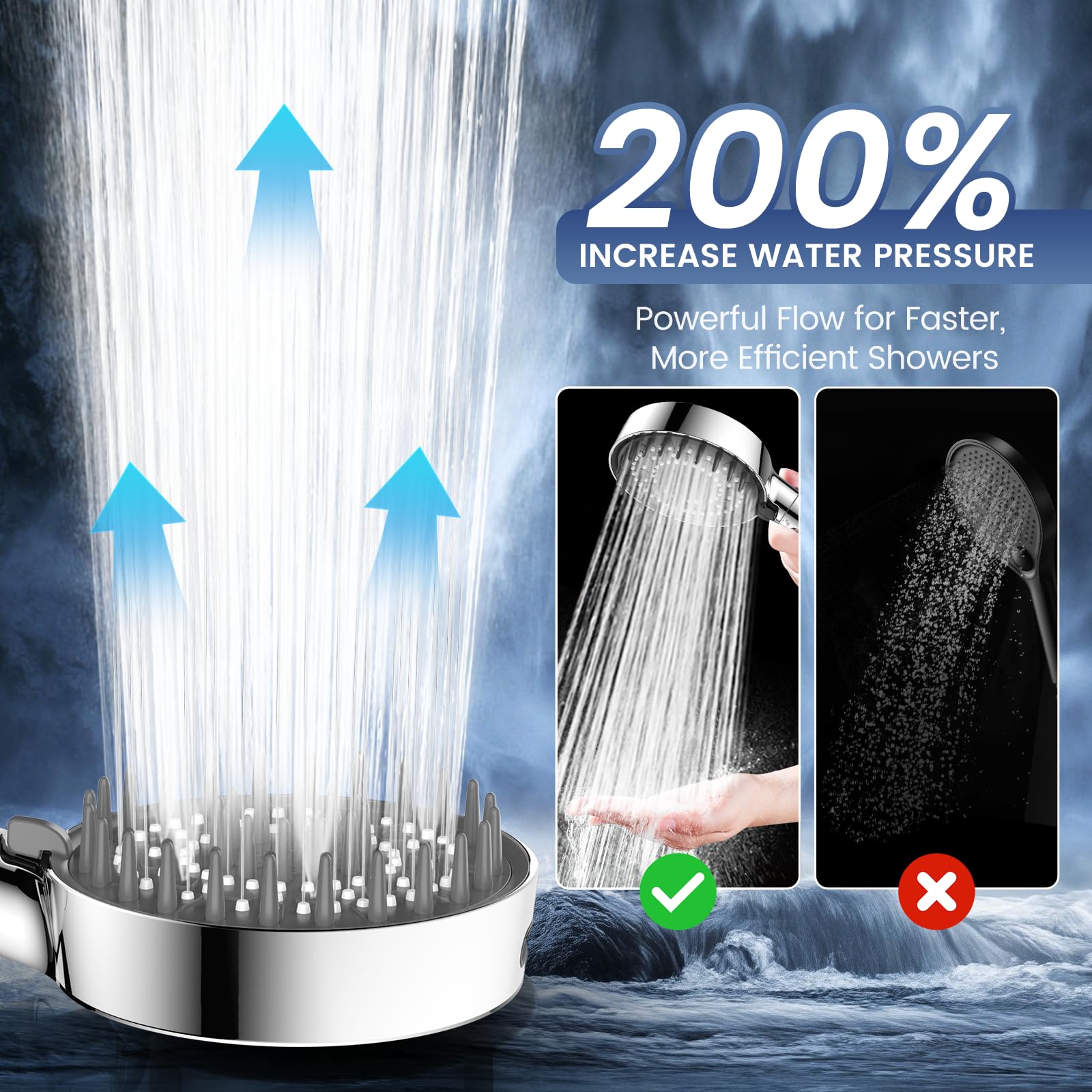 FEELSO Alcachofa de ducha de mano de alta presión de 5 pulgadas