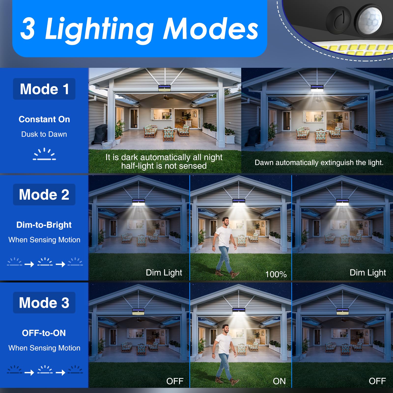Peasur 2 stuks lampen op zonne-energie voor buiten, met bewegingsmelder, 348 led-zonnelampen voor buiten, IP65 waterdicht, 3 modi, solarlamp, tuin