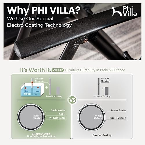 Miniatura 7 de PHI VILLA Juego de 2 sillas plegables de comedor para patio al aire libre, sillas ajustables para patio, sillas reclinables de respaldo alto con