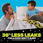 Pampers Ninjamas Nighttime Bedwetting Underwear Boys Size S/M (38-65 lbs) 88 Count (Packaging & Prints May Vary)