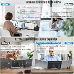 KEFEYA Laptop Screen Extender - 15.6" Laptop Monitor Extender, FHD 1080P Portable Triple Monitor for Laptops 13-17.3", 2 Cable Connection Plug & Play for Windows/Mac/Dex/Chrome/Surface