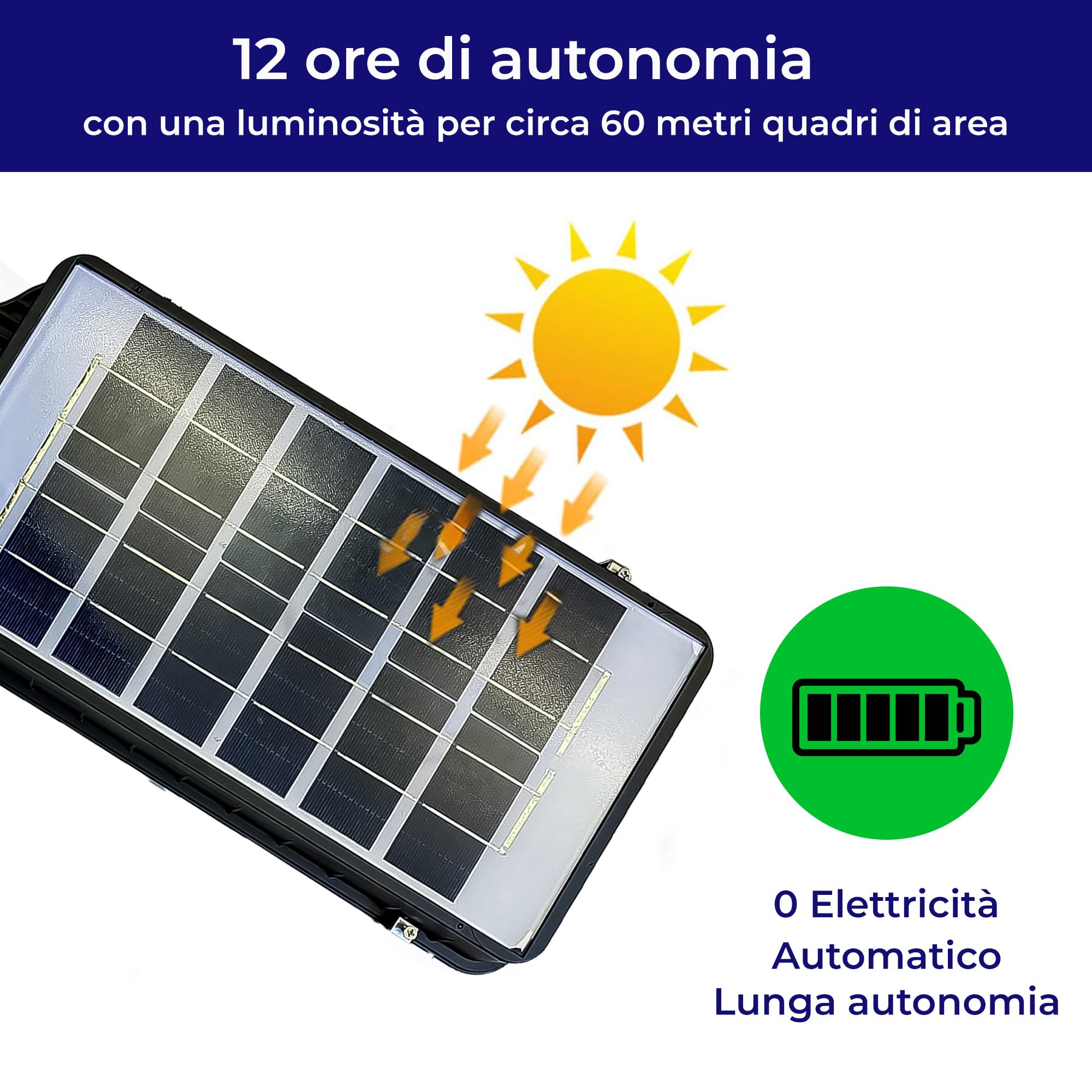 Lampione Solare LED Esterno 1000W con Sensore Crepuscolare e di Movimento, 420 LED 6500K, Telecomando Incluso, Impermeabile IP66, Luce Ultra Luminosa per Giardino, Cortile, Parcheggio