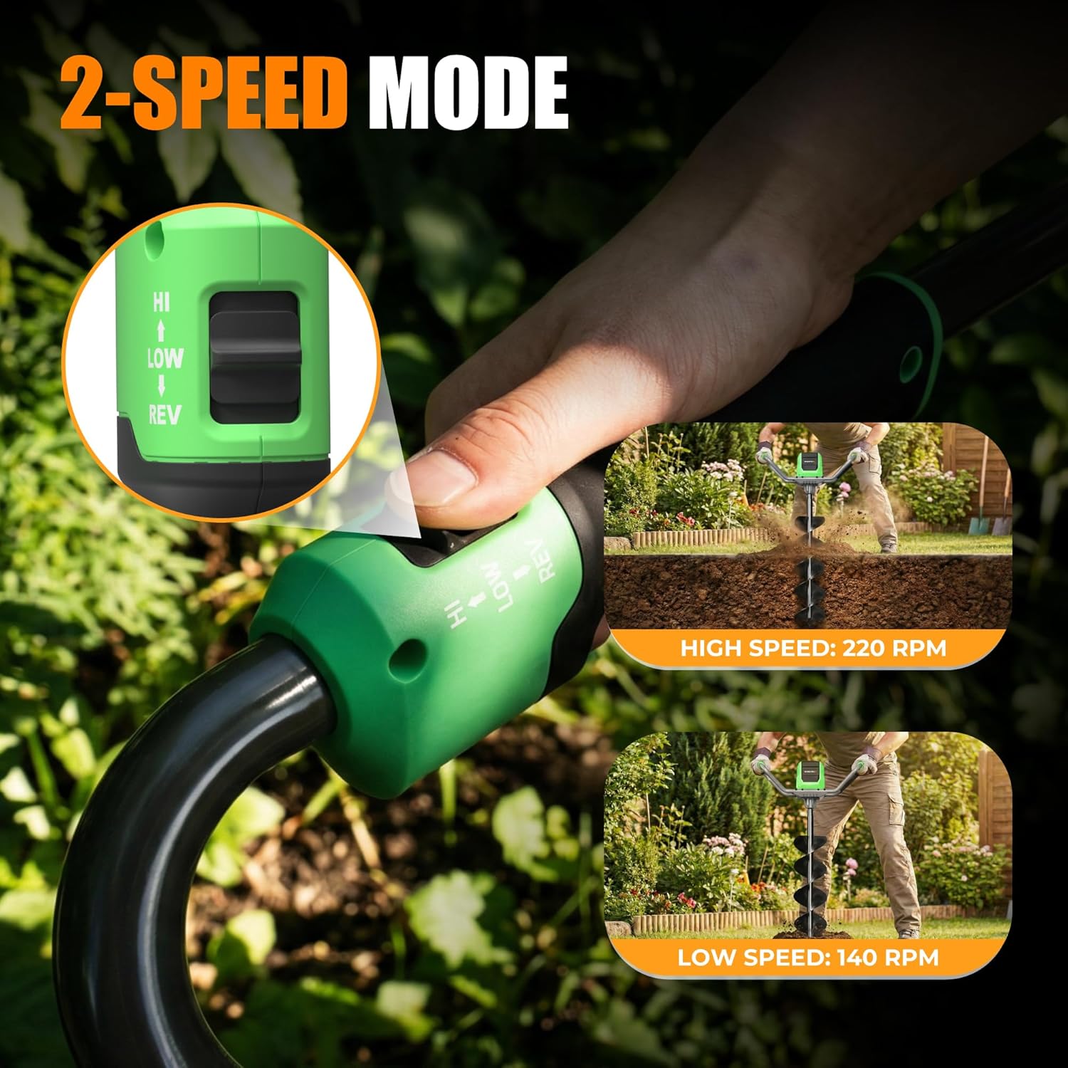 WORKPROX 40V Auger Post Hole Digger, 8" Electric Auger with 2-Speed and Reverse Function, Brushless Earth Auger for Holes Digging and Trees Planting, Two 4Ah Battery Included, Cordless