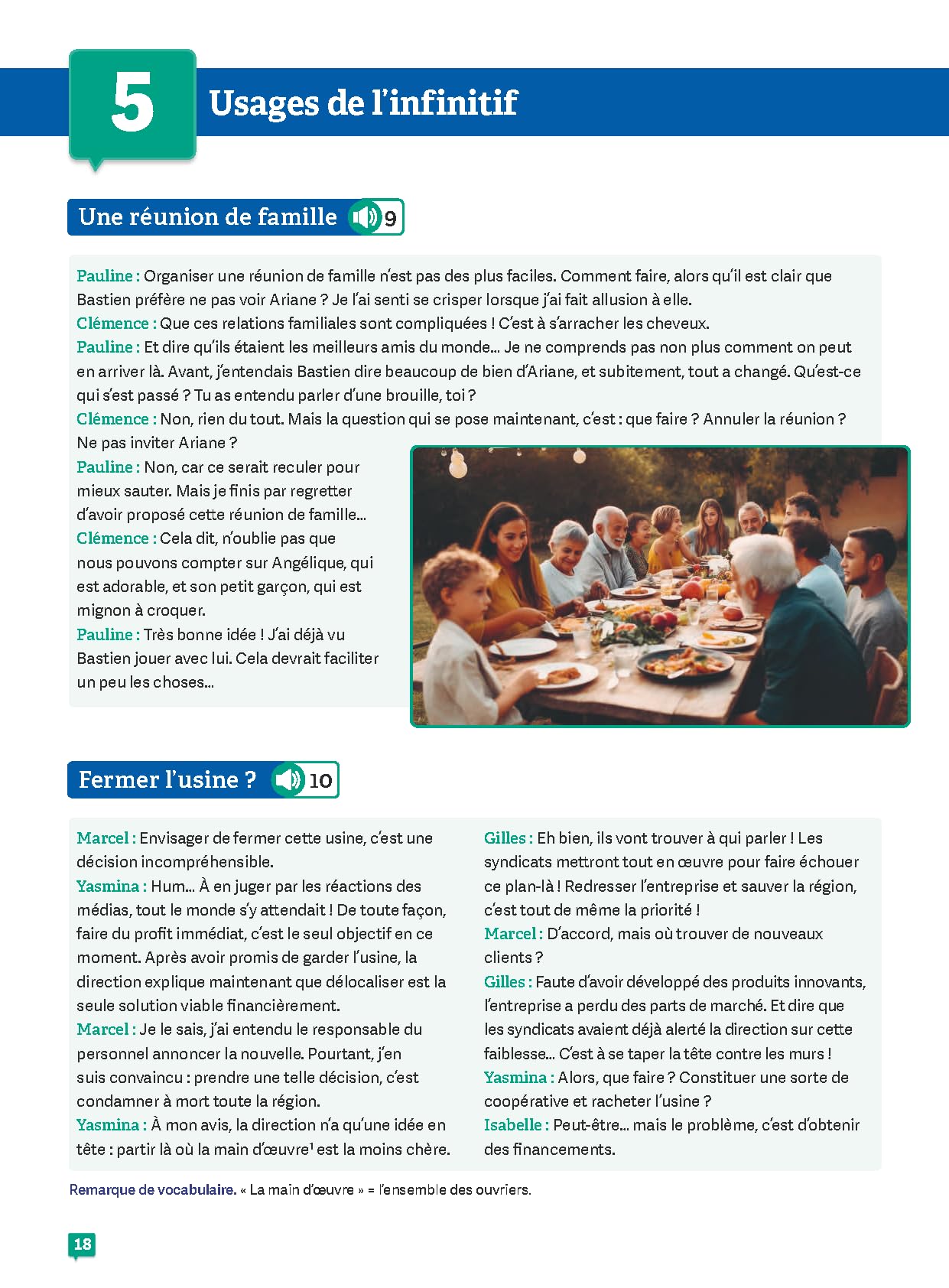 Nouvelle grammaire en dialogues. Niveau avancé- B2-C1. Per le Scuole superiori. Con audio