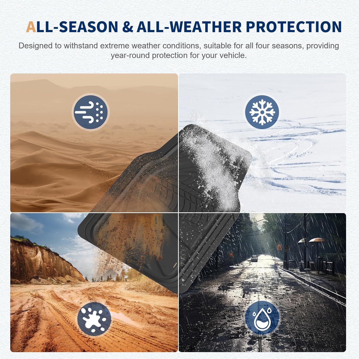 FLORICH Car Floor Mats, Waterproof Universal Heavy-Duty 4 Pieces Rubber Floor Mats for Cars, Full Set Car Mats with Anti-Slip Backing Fit for Most SUV, Vans,Trucks, Sedan(Light Black) - Image 5