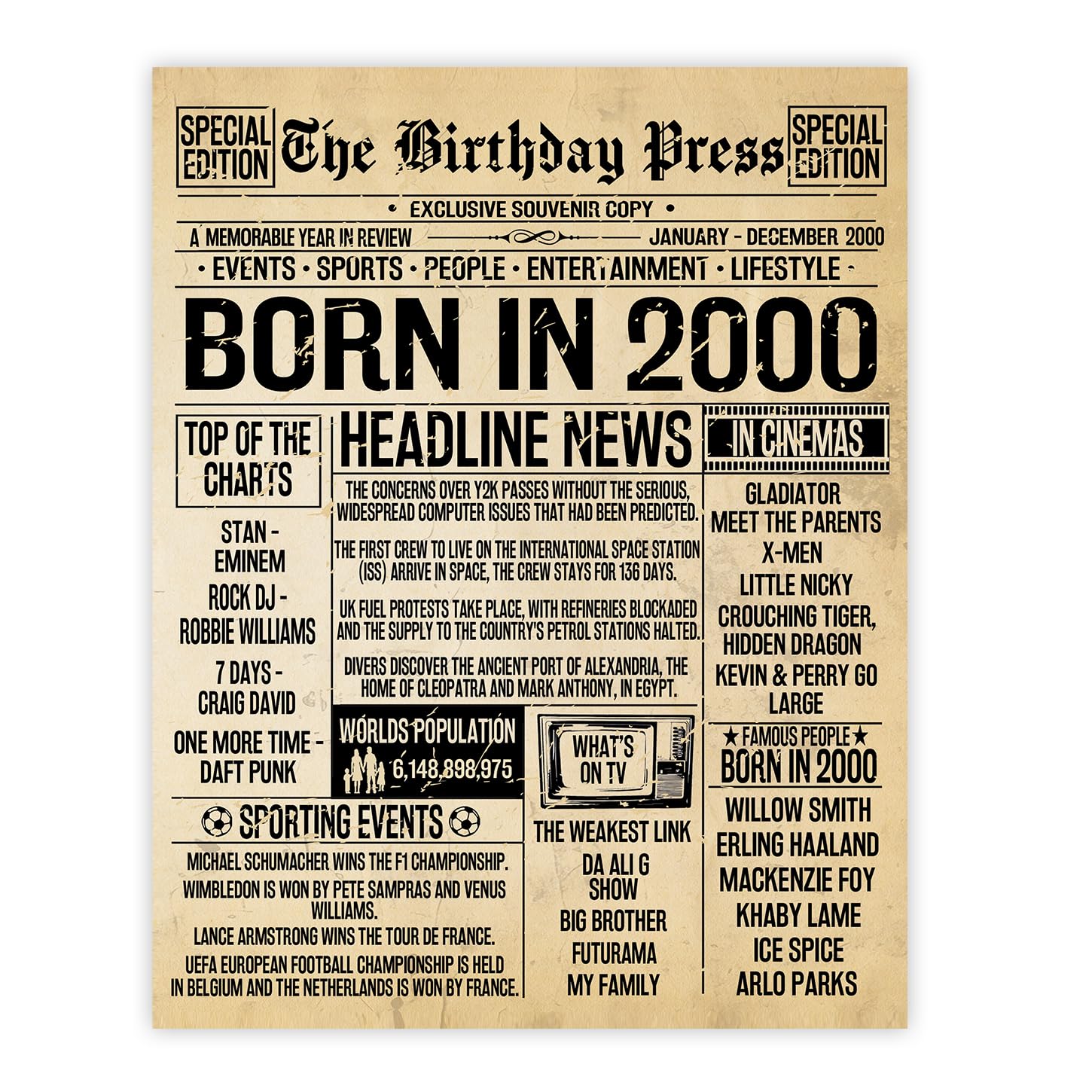Stuff4 26th Birthday Poster Unframed - Born In 2000 Vintage Newspaper - Happy 26th Birthday Gifts for Women Men Retro Back In 2000, 8x10 Inch Decor Decoration Bday Party