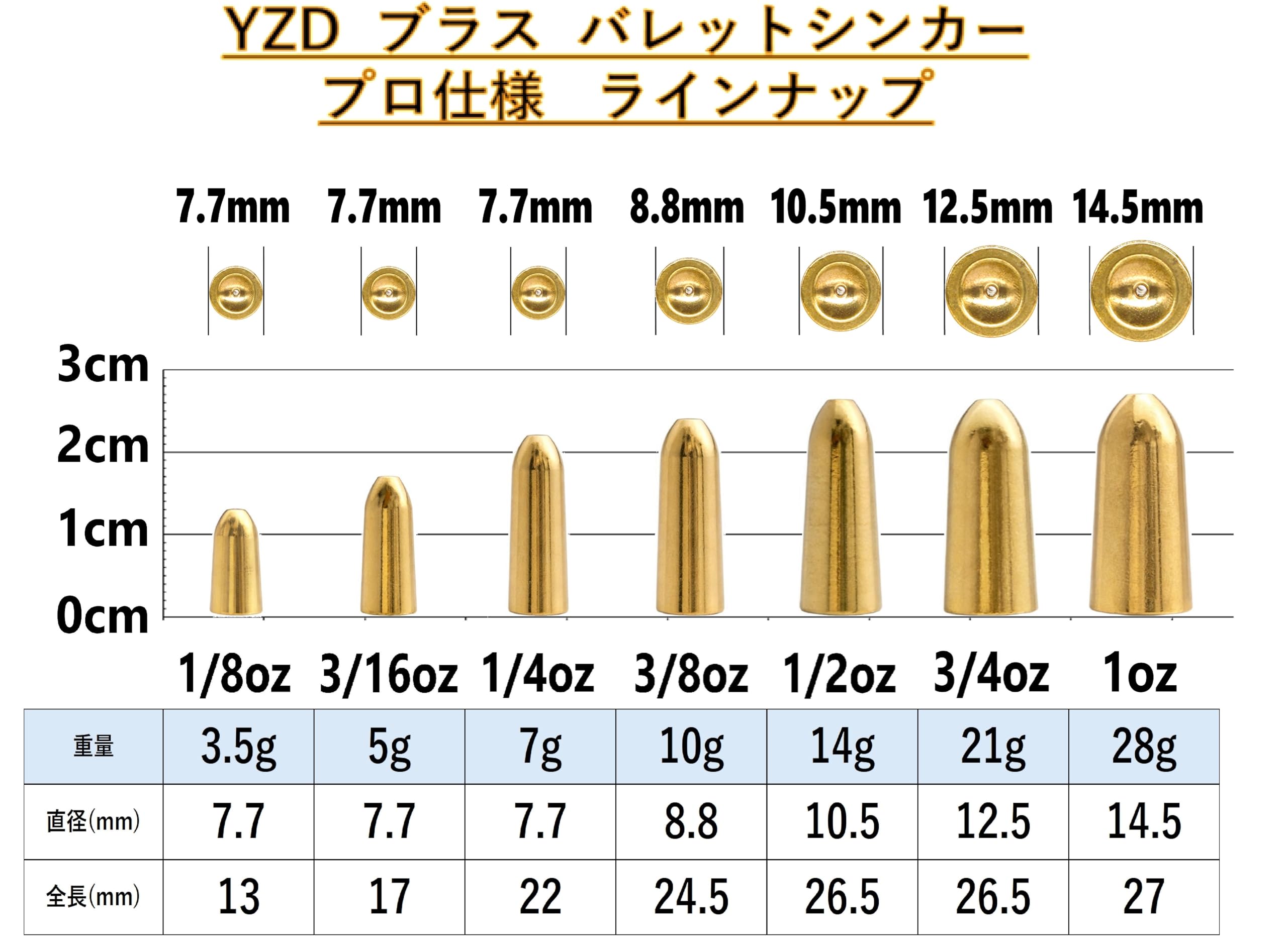 Amazon | YZD ブラスシンカー バレットシンカー 7g 1/4oz【20個