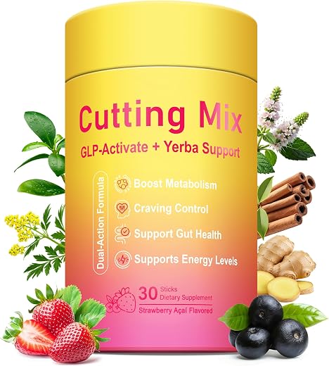 Cutting & Measuring Devices