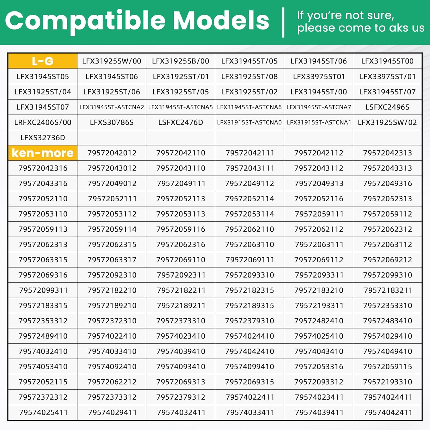 2 Pack AAP73252302 Refrigerator (Left) Door Shelf Bin Replacement AAP73252306 Compatible with L-G, Ken-more Sears, Ken-more Elite Door Shelf Basket Assembly - 1 Year Warranty By Fetechmate