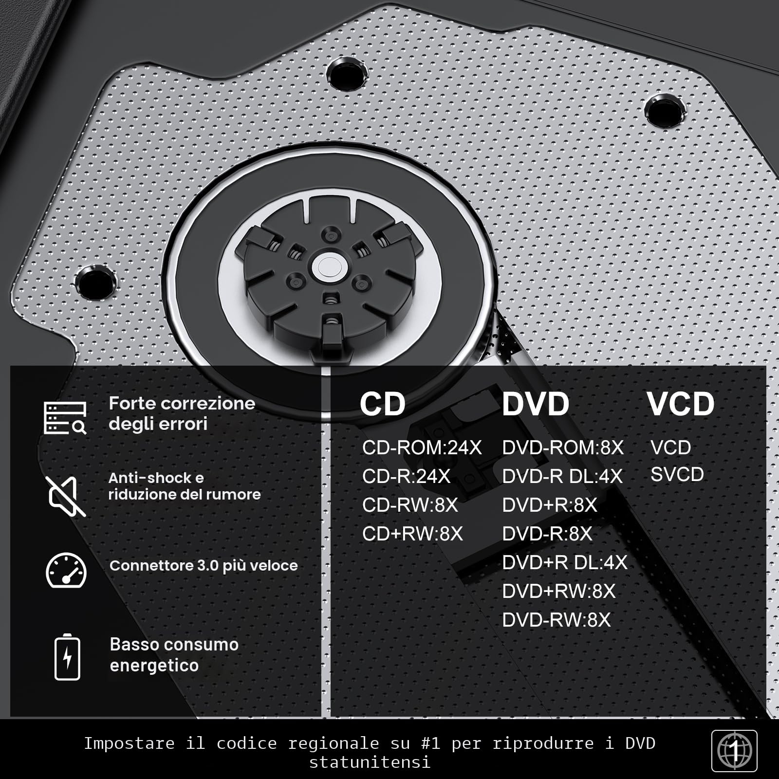 BENEWY Lettore CD/DVD USB 3.0 Type C Esterno per Laptop Windows 11 MacOS