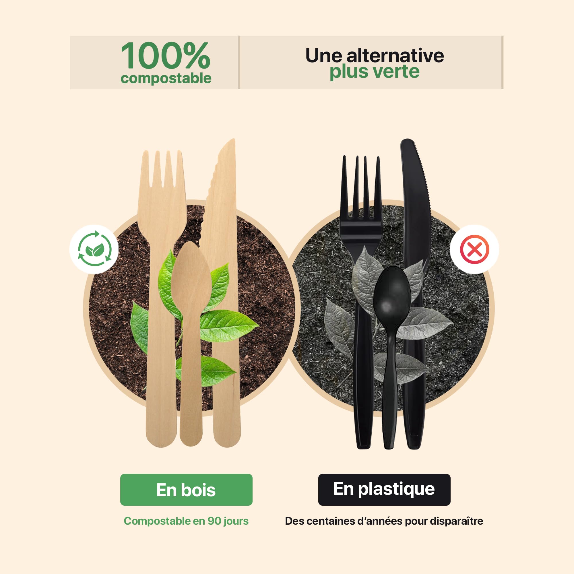 250 Kits Cubiertos Madera Desechables - Tenedor, Cuchillo, Cuchara, Toalla | Bolsa individual de papel; lista para distribuir; tenedor y cuchillo de 16,5 cm; cuchara 11 cm; servicio completo