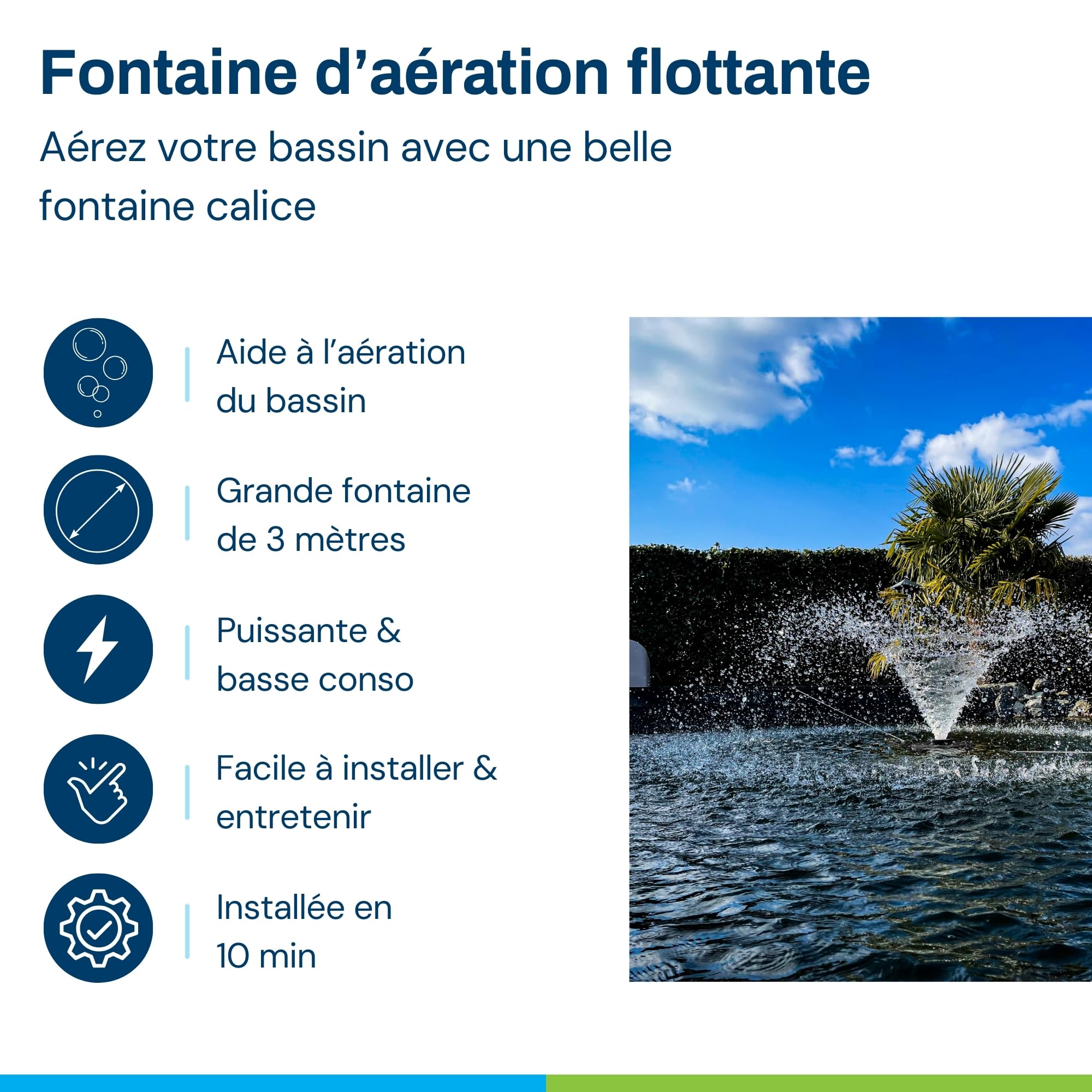 BluFountain - Fontaine d'etang, Fontaine d'aération, Oxygène, Poisson, Flottant, Jardin, Extérieur, Pompe Fontaine - 20.000 litres/Heure