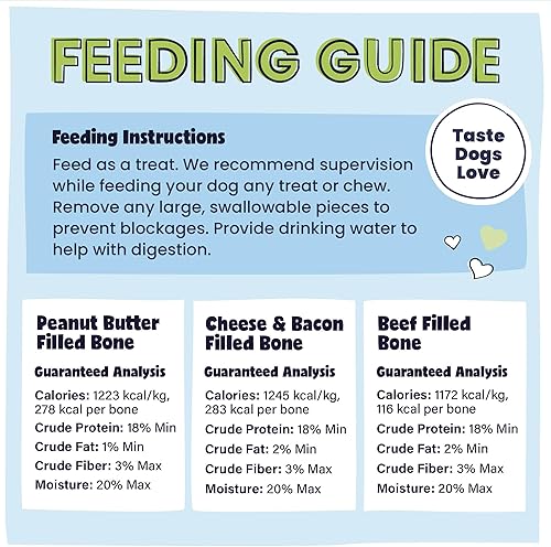 Miniatura 9 de Pawstruck Huesos de perro pequeños rellenos de 3 pulgadas, sabor a carne de res, hecho en Estados Unidos, fémur relleno de larga duración para