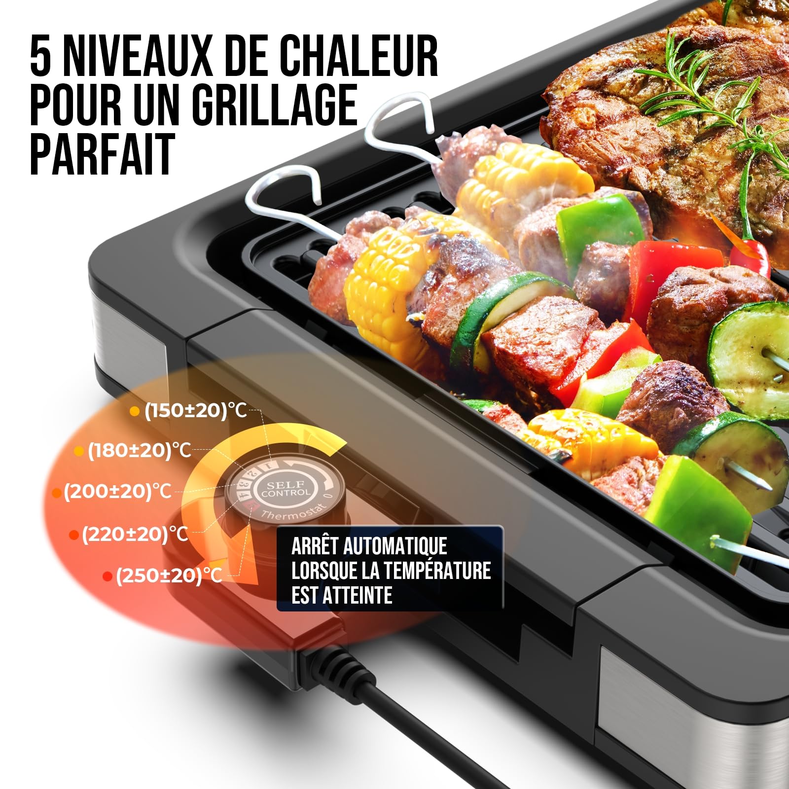 FIMEI Barbecue électrique Grill de table 1800W, Gril sans Fumée Revêtement Anti-Adhésif, Plancha Thermostat Réglable, Plaque et Bac lave-Vaisselle, pour Intérieur/Extérieur
