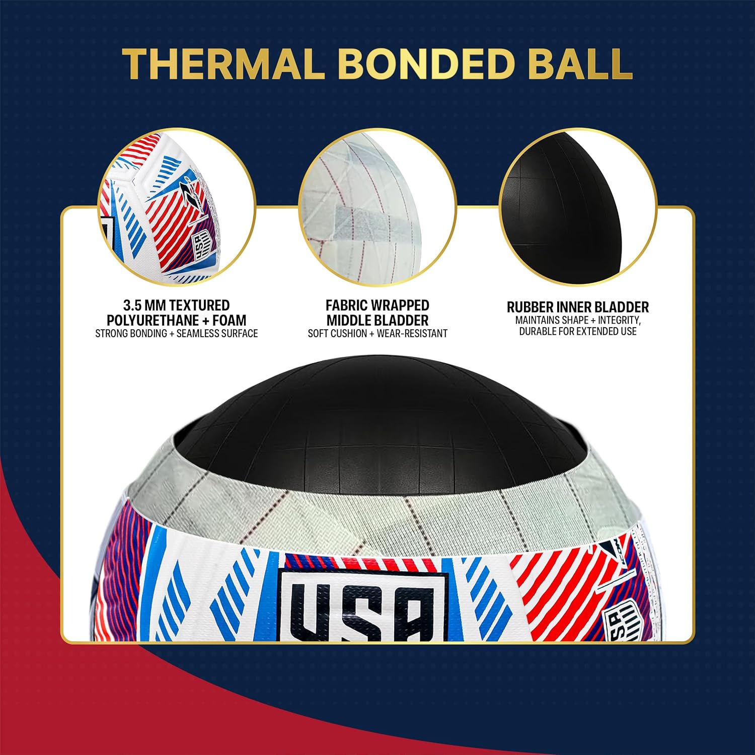 Icon Sports Officially Licensed US Soccer Federation Thermal Bonded Professional Soccer Ball
