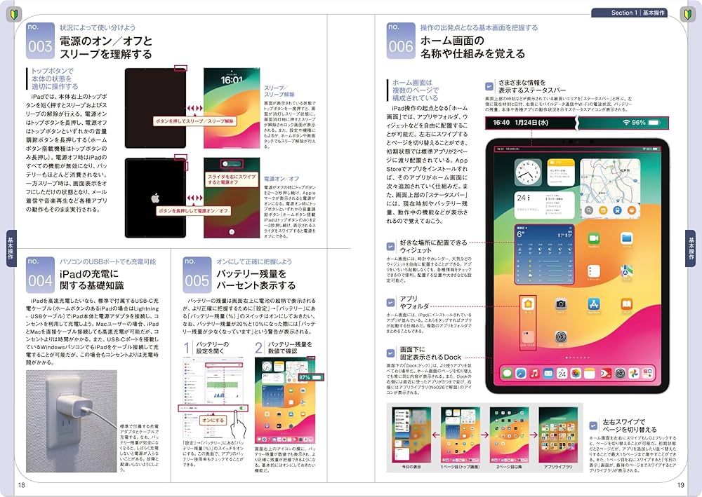 iPad Pro 本体 + 操作ガイドセット iPad Pro 本体 + 操作ガイドセット