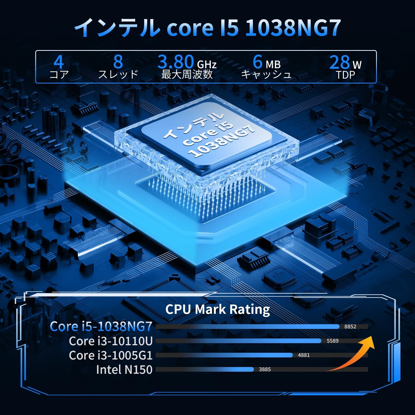 Amazon.co.jp: 17.3型 ノートPC/第10世代 Core i5 プロセッサー搭載