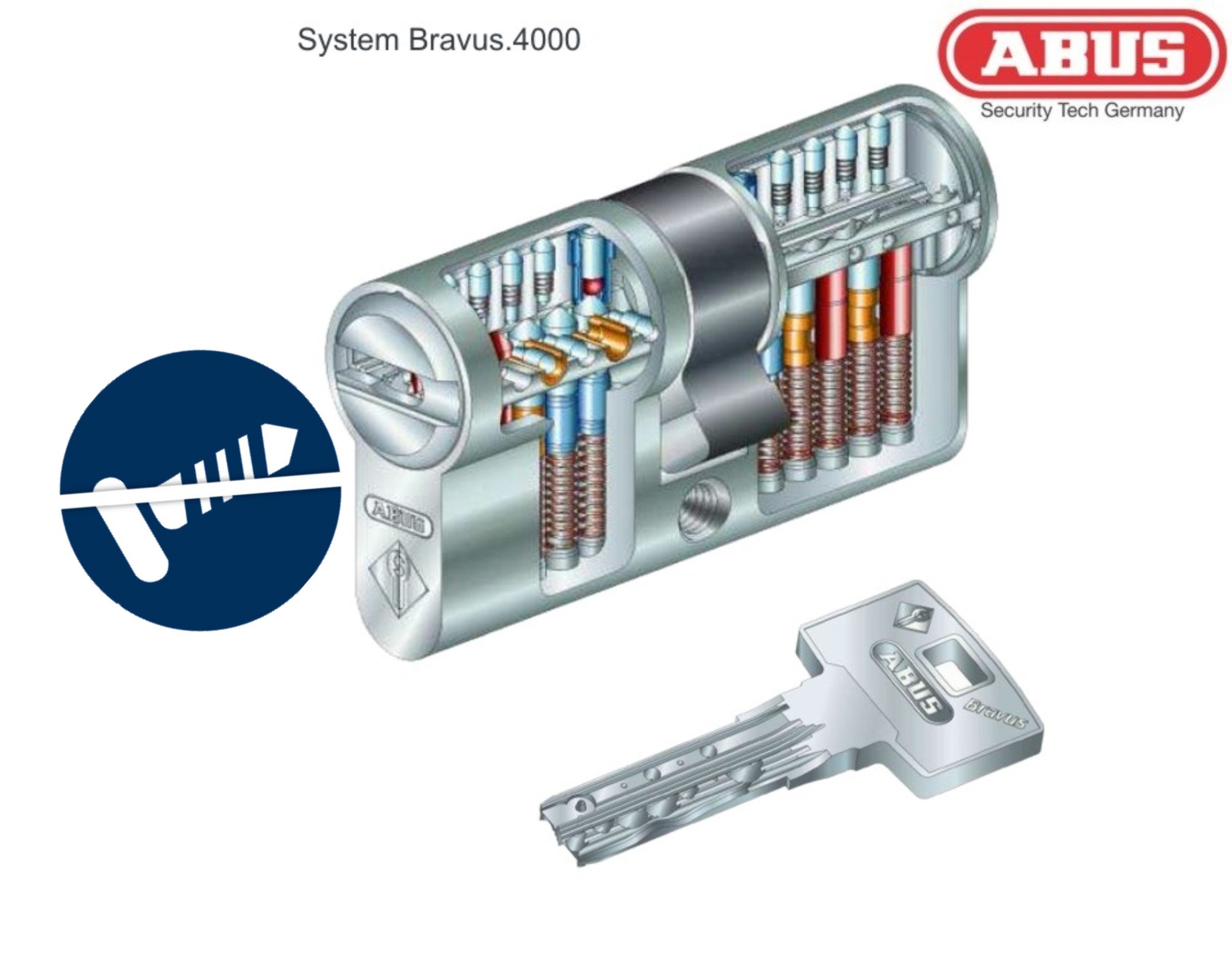 ABUS Bravus.4000 Doppelzylinder mit BZD u. N+G, Länge (a/b) 50/60mm (c=110mm), mit 6 Schlüssel, nach DIN EN1303, Angriffswiderstandsklasse D, RC2/RC3 Level geeignet, mit Not- u. Gefahrenfunktion