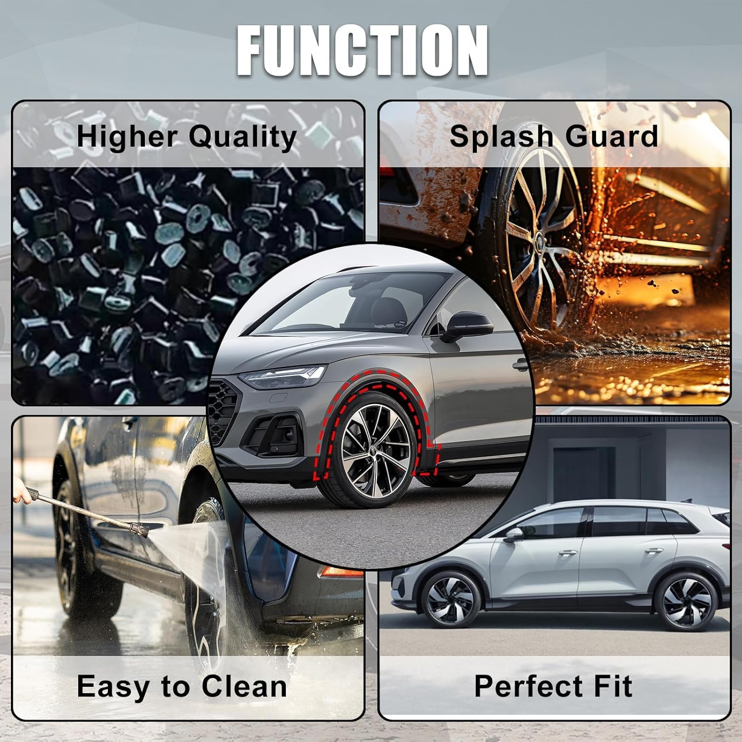 SecosAutoparts Fender Wheel Arch Molding Trim Front Right Side Compatible with Audi Q3 2015 2016 2017 2018 Replace# 8U0853718, 8U0853718CGRU Front Passenger Side Fender Trim