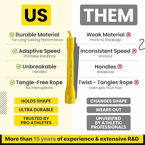 Miniatura 4 de Honor Athletics Cuerda de boxeo profesional 3.0  Cuerda de saltar de 0.209 in para interiorexterior ajustable para boxeo  Ultra duradera, mezcla de