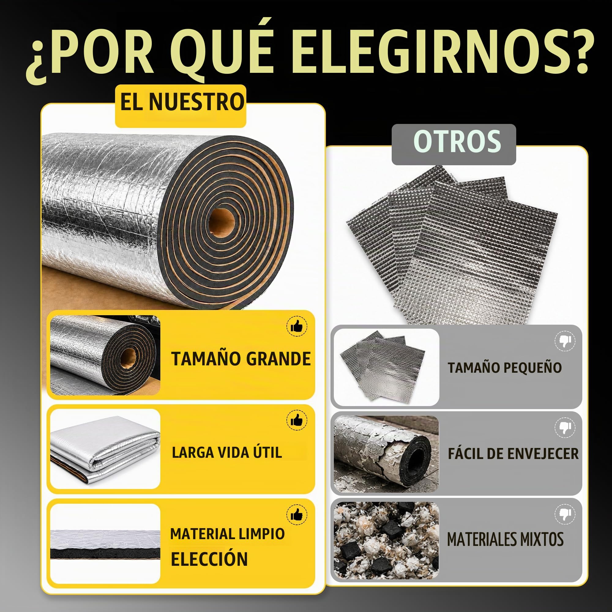 sourcing map Aislante Térmico Insonorizante Plateado 1Pc para Coche 10Mm | 300X100Cm, 10Mm Grosor, 3㎡, Espuma Aluminio, Uso En Capó, Techo, Puerta, Piso, Maletero, Guardabarros