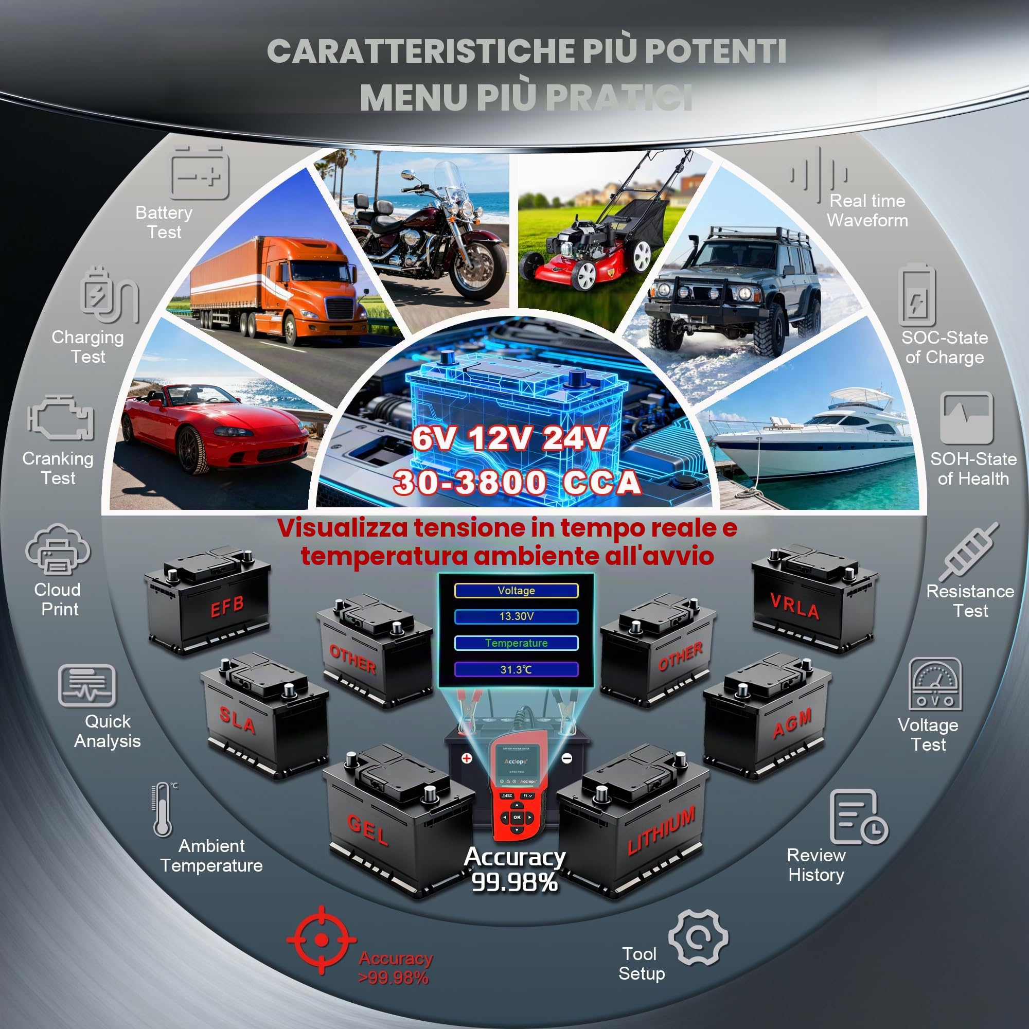 BT90 PRO - Tester per batteria, 6 V/12 V/24 V, per AGM/EFB/GEL/LiFePO4, 2 – 360 Ah, 30 – 3800 CCA, con stampa cloud, test di avviamento, nero, SAE/EN/IEC/CA/MCA, SOH/SOC/tensione/resistenza