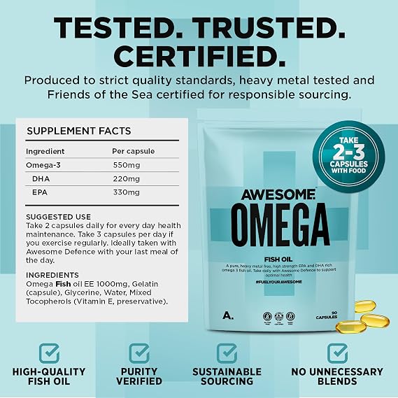 Awesome Supplements - Awesome Health - Omega 3 - Pure Fish Oil - Support Heart Health & Brain Function -Heavy Metal Free - 90 Capsules