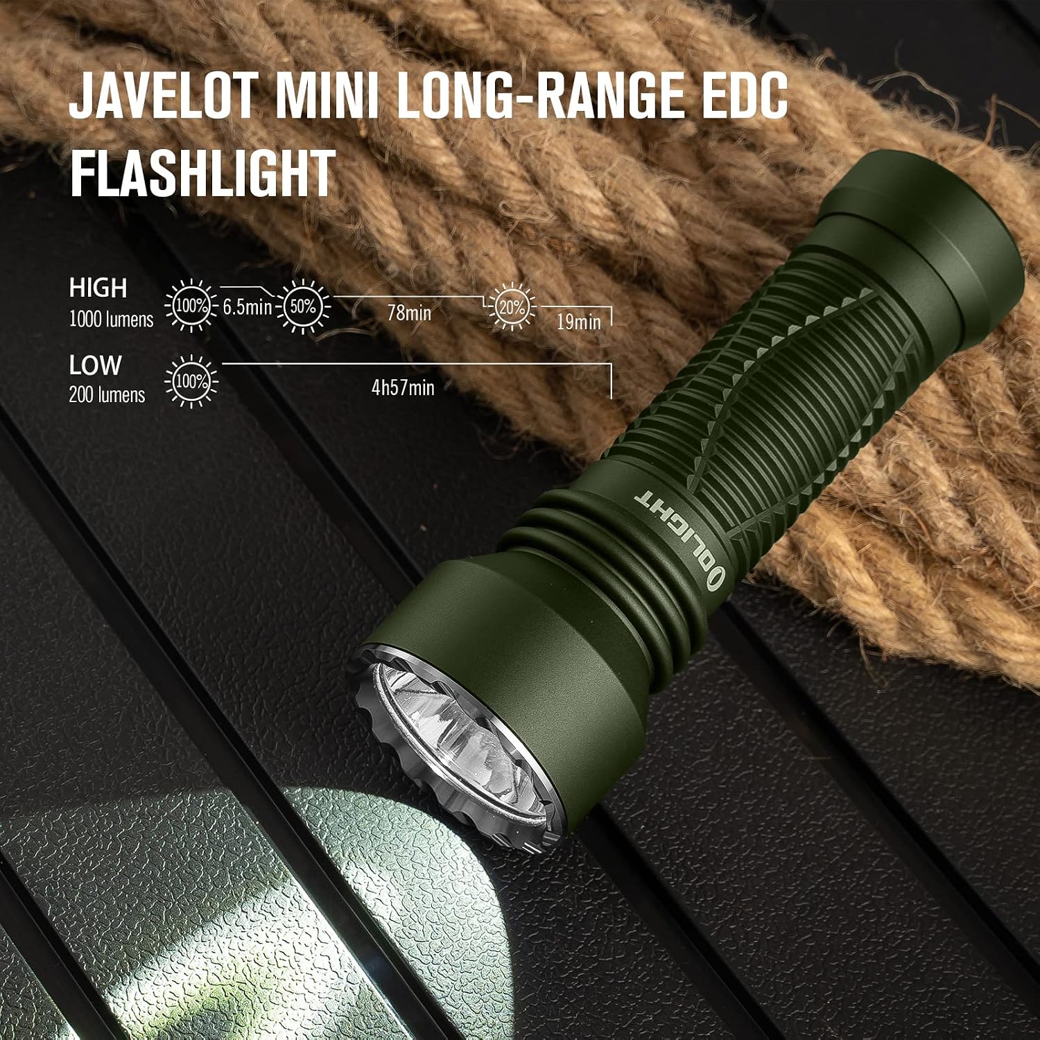 Olight - Brandclub - OLIGHT Javelot Mini 1000 Lumens EDC Tactical