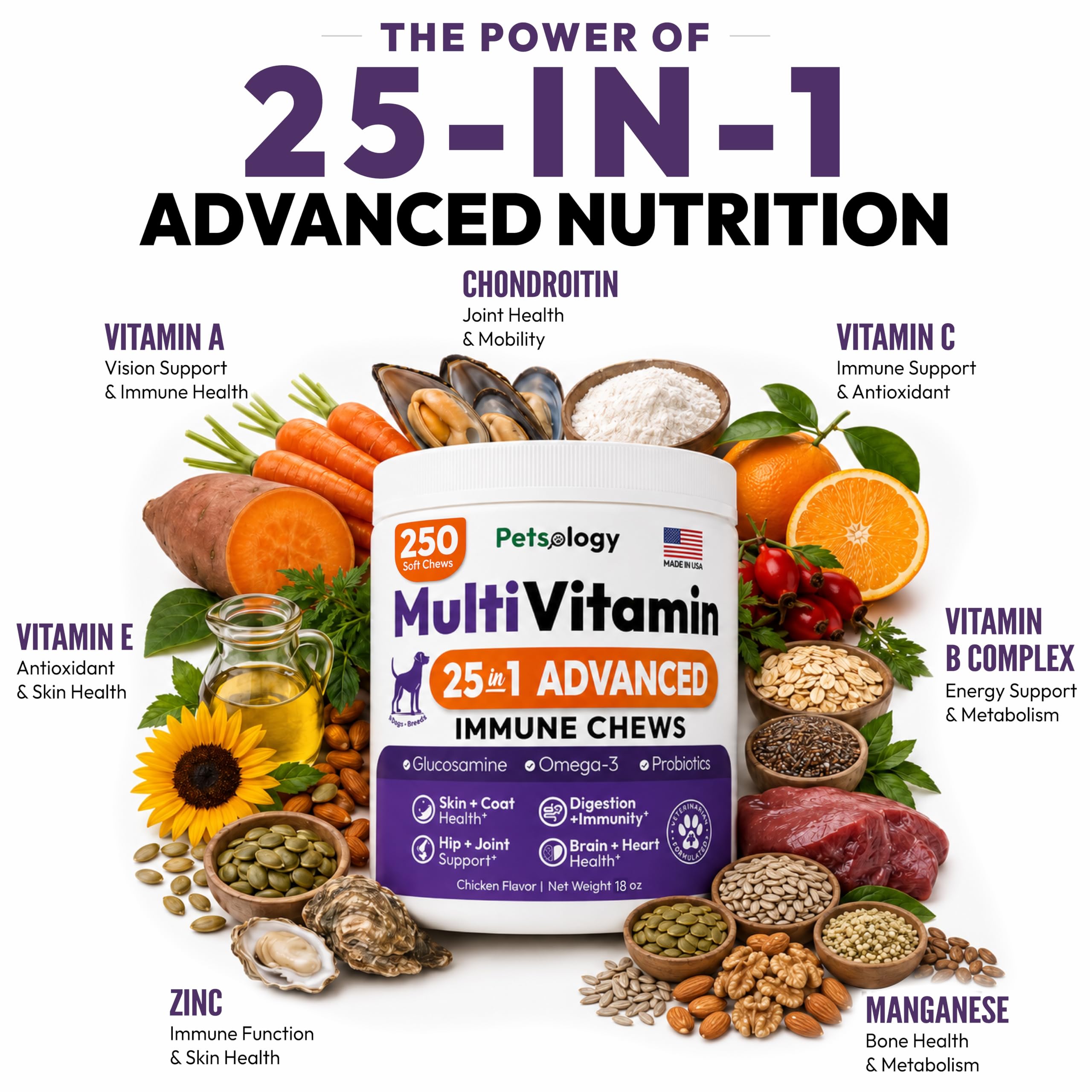 25-in-1 Dog Vitamins and Supplements - 250 Chews Dog Multivitamin Chewable — Amazon image 6