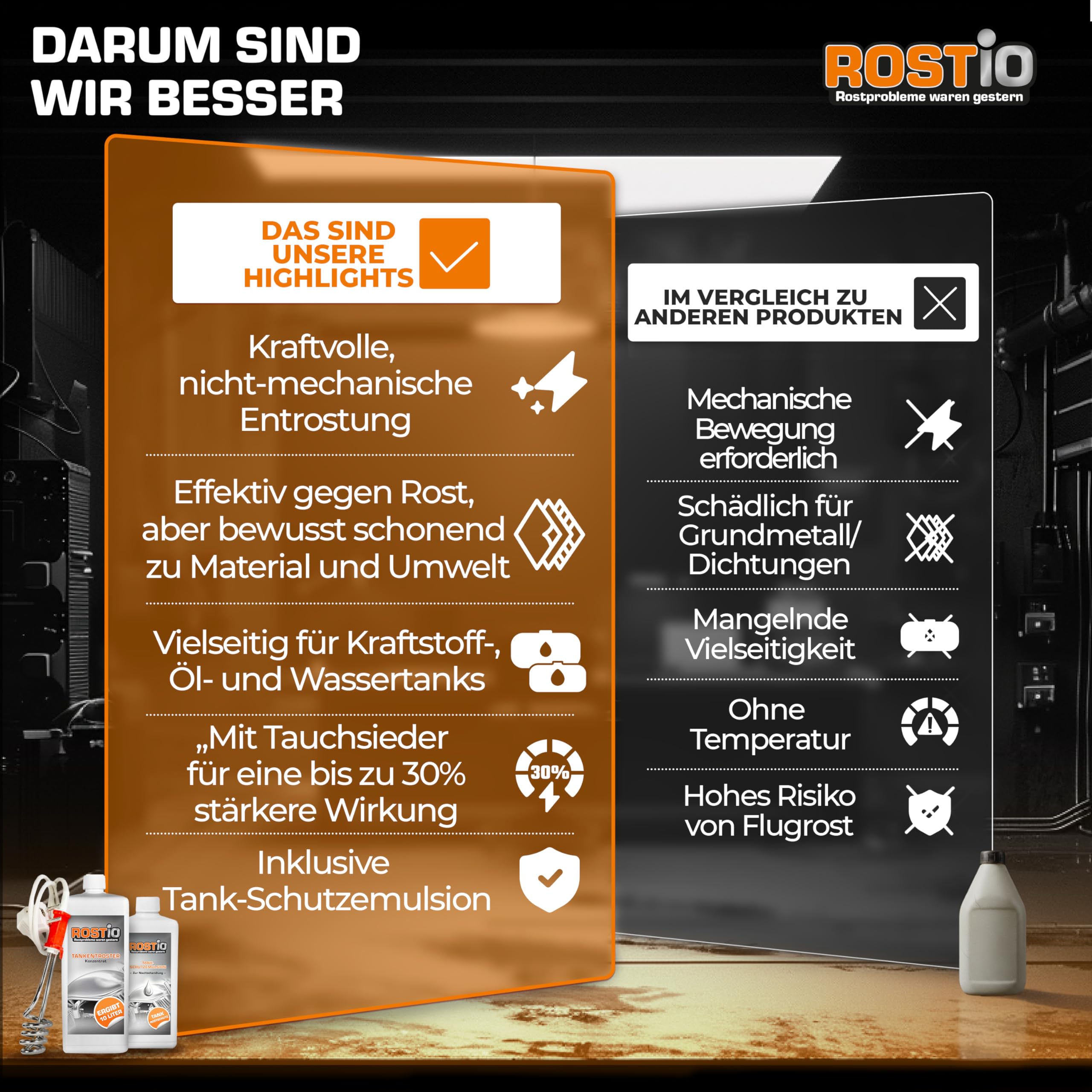 Rostio Tankentroster-Set 1L – inkl. Tank-Schutzemulsion 500 ml + Tauchsieder – hochergiebig (1 : 10) – für Tanks bis 10L – Rostentferner & Korrosionsschutz – Entrostung auch bei starkem Rost