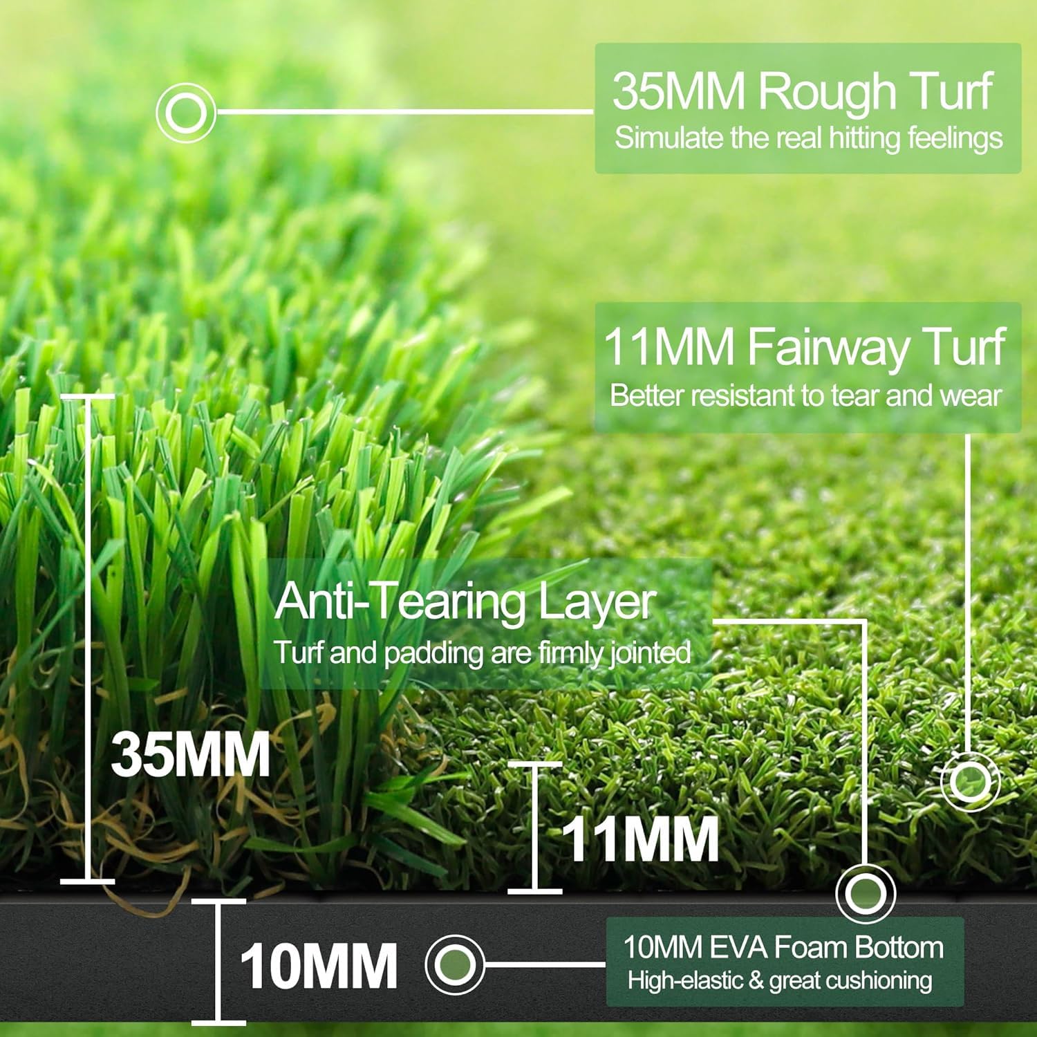 150 x 120cm Golf Abschlagmatte, Golf Übungsmatte inkl. 10 Golfbälle,3 Gummi-Tees, Golfmatte mit 6 Abschlagpositionen, für Indoor und Outdoor Golftraining