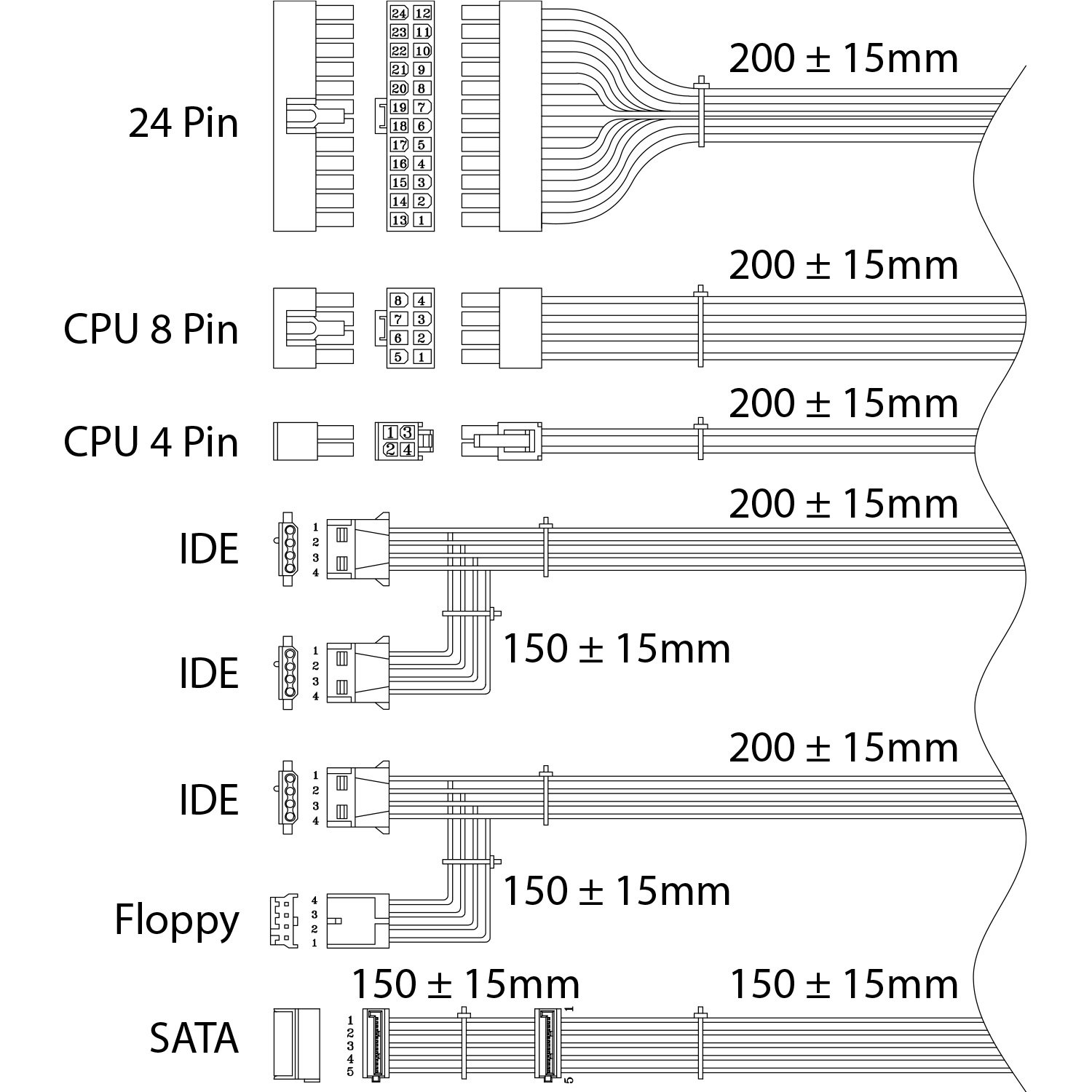 FSP Group 460W Server Power Supply 1U Size for Rack Mount Case