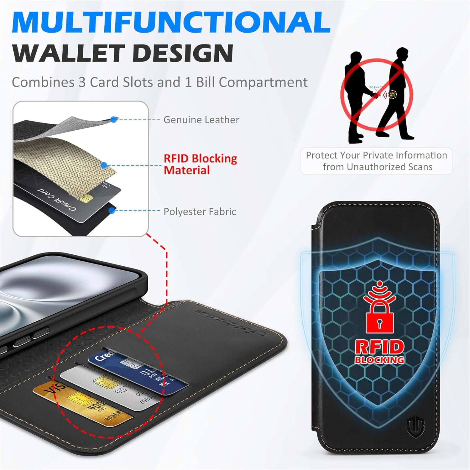 SHIELDON Wallet Case for iPhone 16 5G 2024, Genuine Leather Slim Wireless Charging Folio Magnetic Closure RFID Blocking Card Holder Shockproof Phone Case Compatible with iPhone 16 6.1" - Retro Black