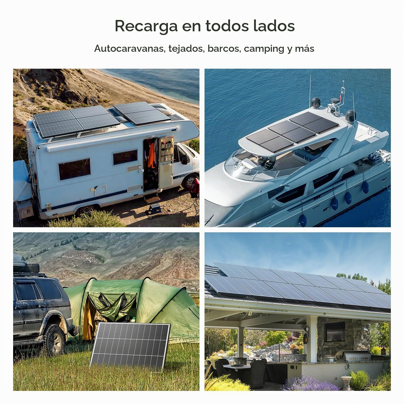 Panel solar N-Type 16BB de 100 W, panel solar de 100 W con módulo fotovoltaico monocristalino de alta eficiencia del 25 %, ahorro de espacio compacto para RV, furgoneta, sistema marino y fuera