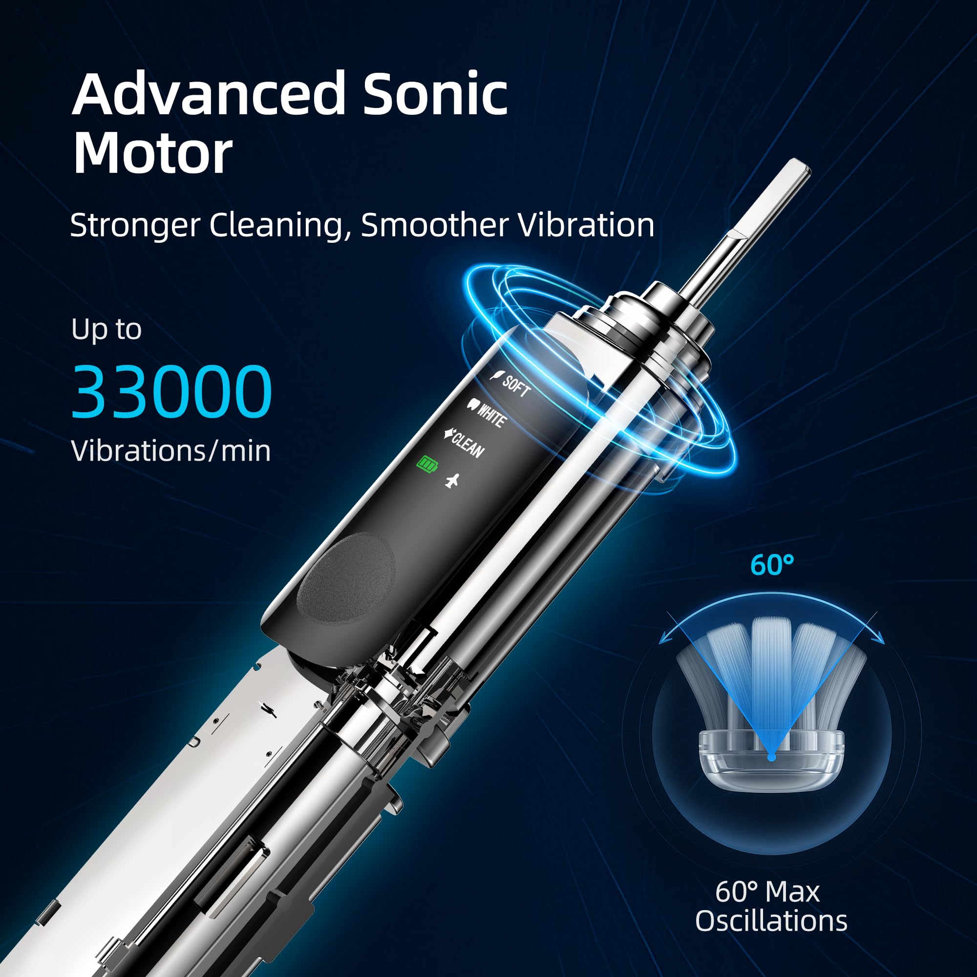 SYNHOPE Cepillo de dientes sónico oscilante de 60°, limpieza eléctrica de 33 K rpm, amplitud de oscilación única de 60°, 3 cabezales de cepillo, IPX7 impermeable, blanqueamiento dental (Negro)