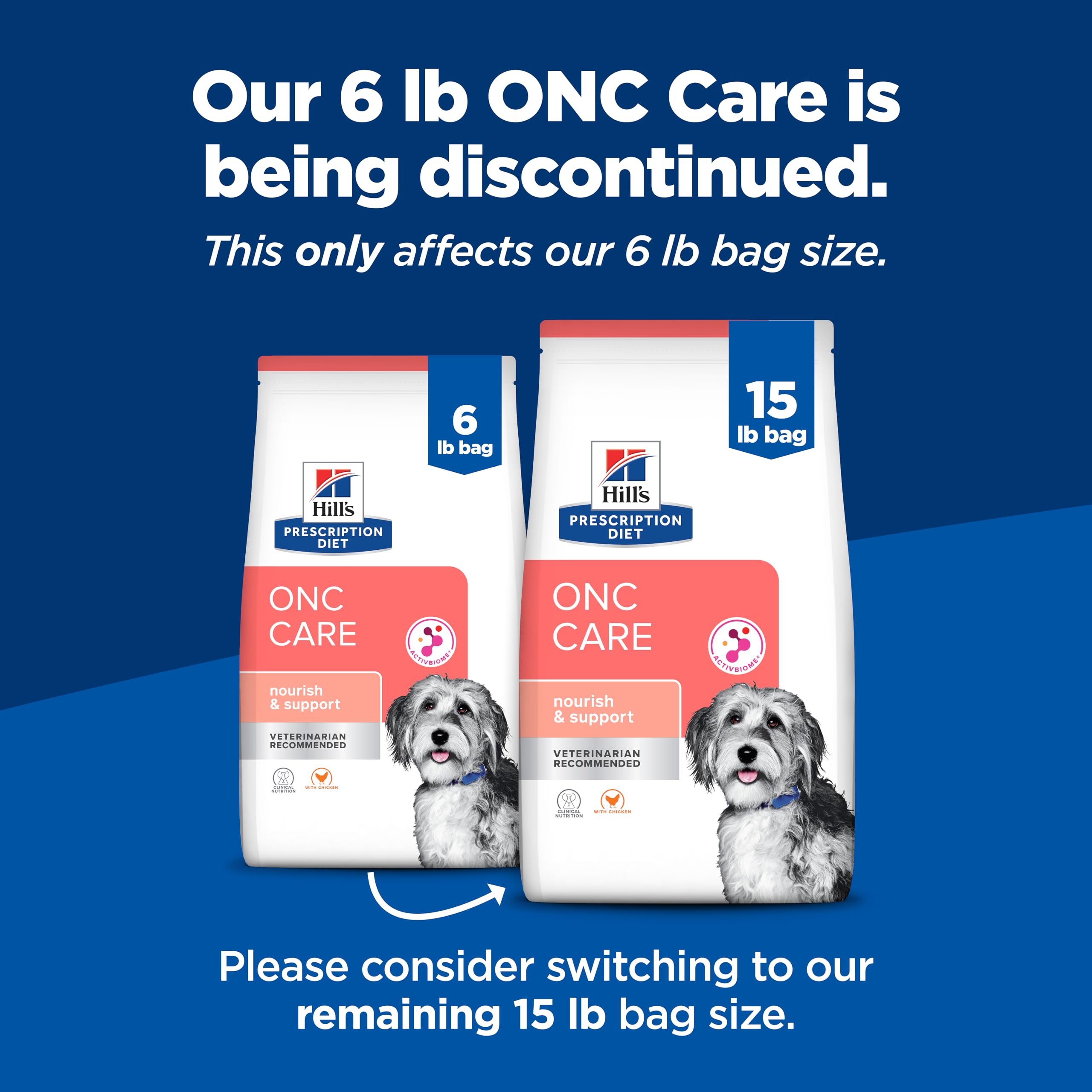 Amazon.com: Hill's Prescription Diet ONC Care Dry Dog Food