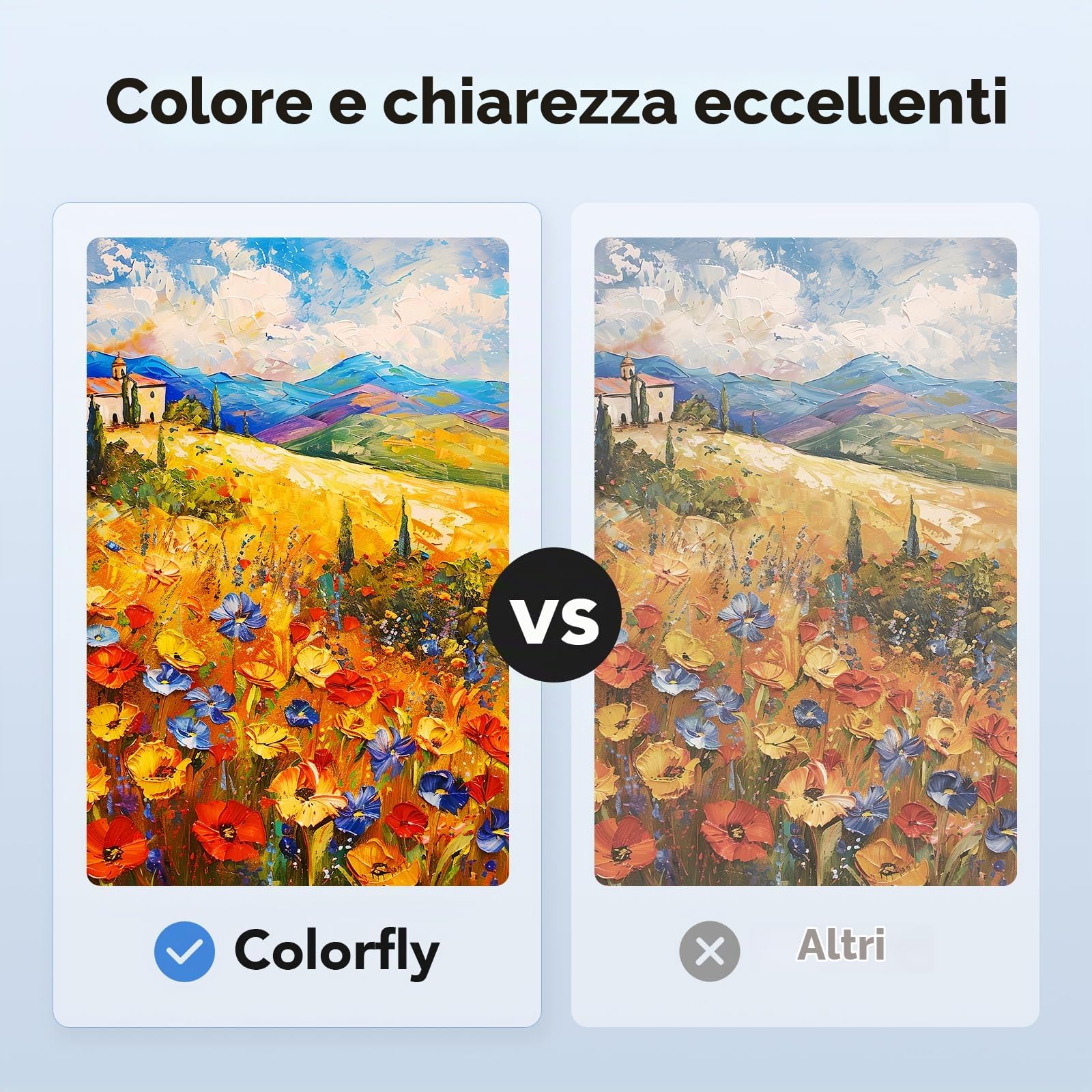 colorfly 205A Toner compatibile con HP 205A CF530A CF531A CF532A CF533A per HP MFP M181fw Toner per Color Laserjet Pro MFP M180n M181FW M180NW M180FW M181N M154A, 4 Pezzi.