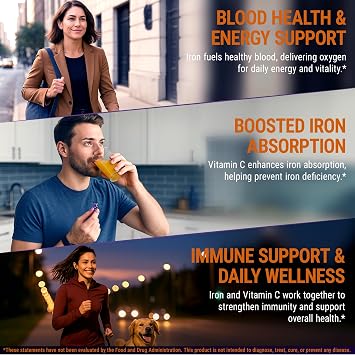 New Elements Iron Gummies 40mg with Vitamin C 100mg Best Iron Supplement for Women, Men & Adults Free Blood Builder for Anemia Immune Support & Energy Booster | Fruit Pectin | Vegan | Non-GMO