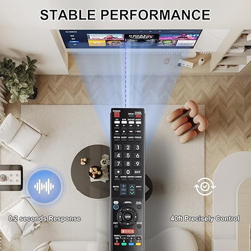 Miniatura 4 de GB005WJSA - Control remoto universal de repuesto para todos los Smart TV de marca Sharp