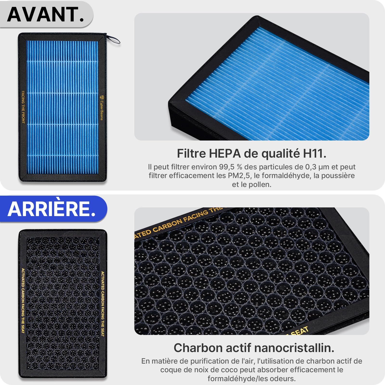 Lot de 2 Filtre à Air Habitacle pour Tesla Model 3 et Y | Model 3 2016-2026 et Moldel Y 2020-2026 Incluant Highland et Juniper, Filtre HEPA à Charbon Actif, Accessoire pour Tesla