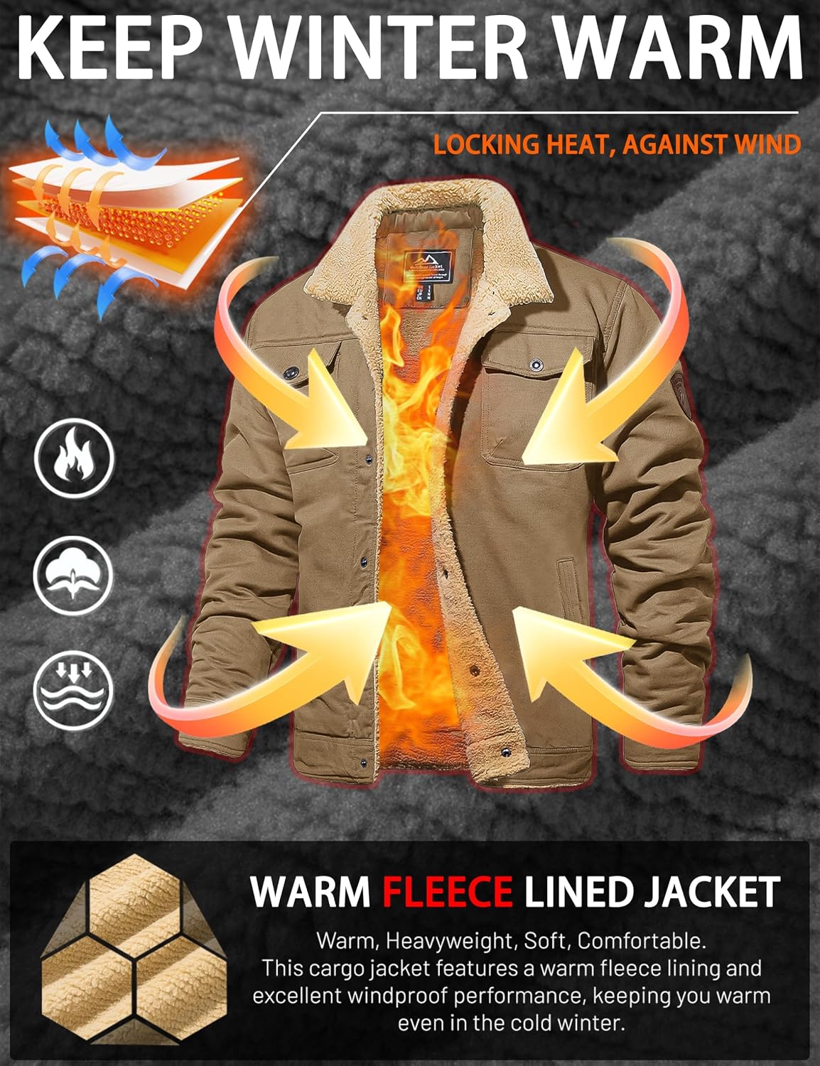 MAGCOMSEN Mens Winter Jacket Fleece Lined Sherpa Jacket Warm Thicken Coat