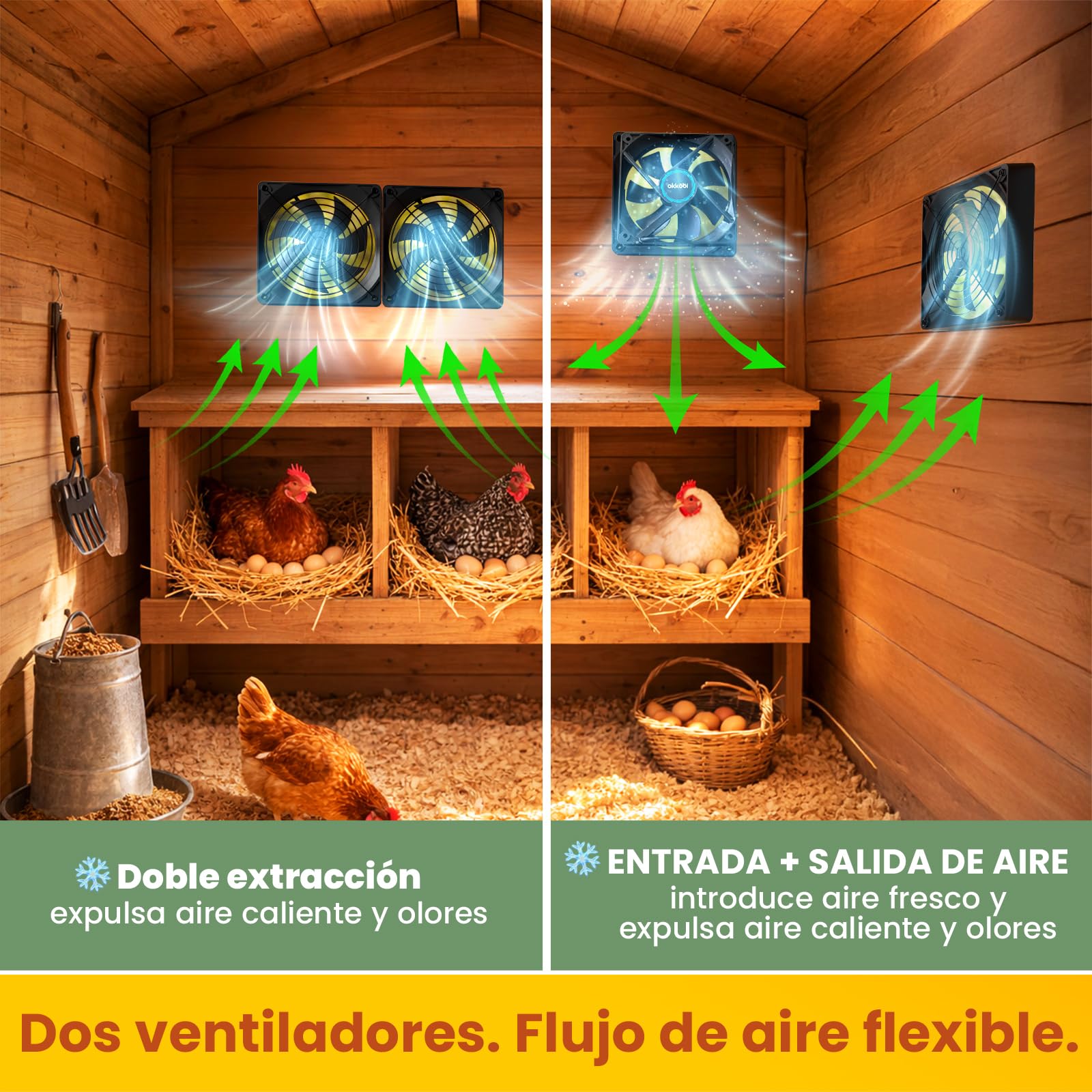 Ventilador Solar para Gallinero e Invernadero, Doble Ventilación Solar con Batería, Entrada o Extracción de Aire, Caja de Control con 3 Modos